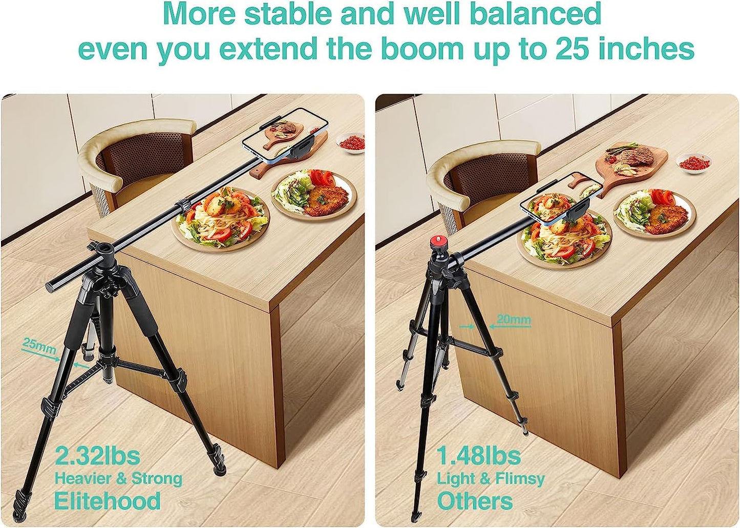 Elitehood iPhone Tripod for Overhead Video Recording [Heavy Duty & Ultra-Stable], 25in Horizontal Long Extendable Boom, 360° Rotation iPhone Tripod Stand with Remote, Vertical 71" Tall Phone Stand - Medaid International
