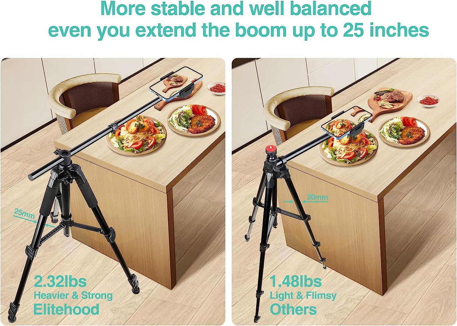 Elitehood iPhone Tripod for Overhead Video Recording [Heavy Duty & Ultra-Stable], 25in Horizontal Long Extendable Boom, 360° Rotation iPhone Tripod Stand with Remote, Vertical 71" Tall Phone Stand - Medaid International
