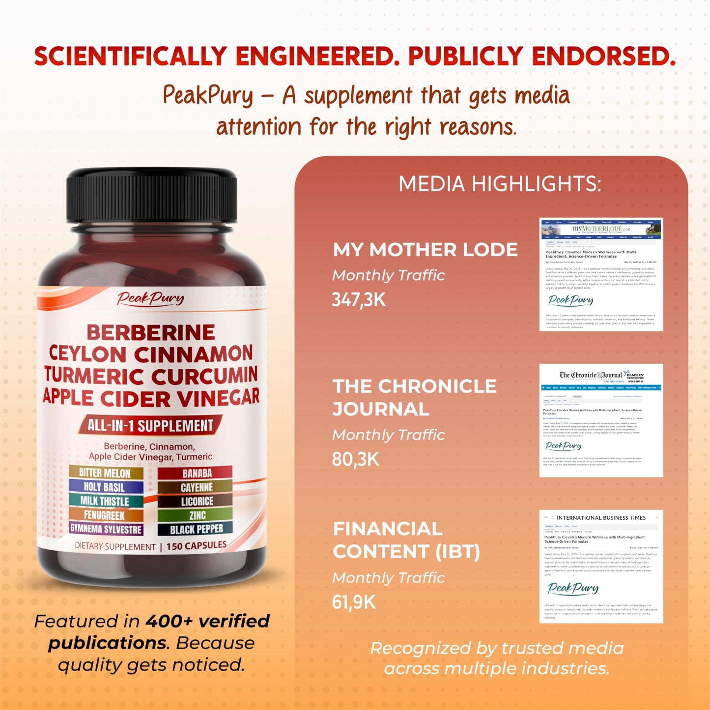 PEAKPURY Berberine Cinnamon Apple Cider Vinegar Turmeric - Overall Wellness Support- Made in USA - Medaid International