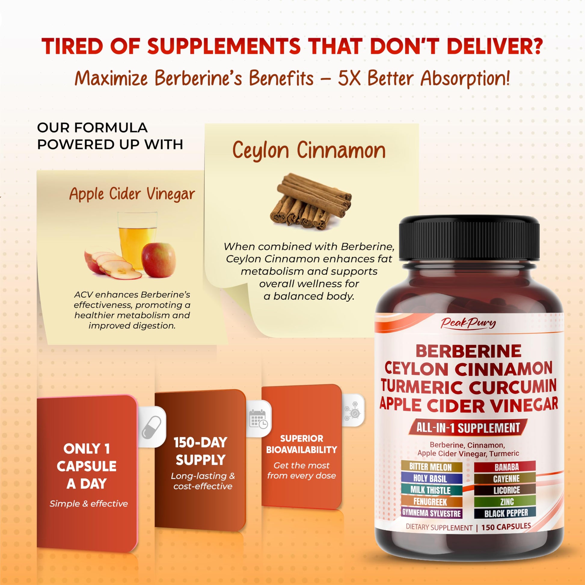 PEAKPURY Berberine Cinnamon Apple Cider Vinegar Turmeric - Overall Wellness Support- Made in USA - Medaid International