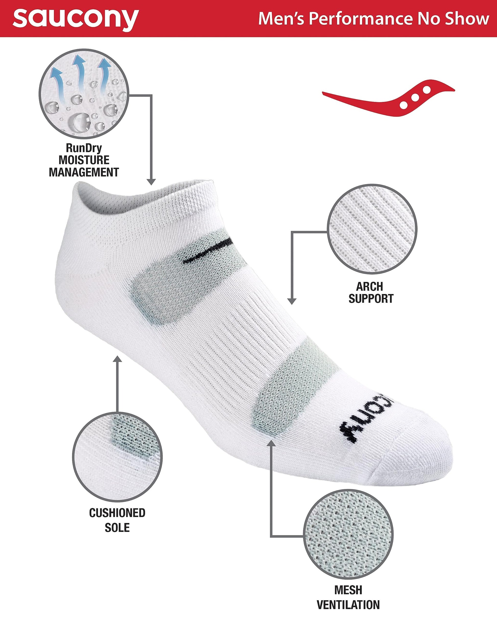 Saucony Men's RunDry Mesh Ventilating Comfort Fit Performance No-Show Socks, Available in M-XXL (6, 12, 18, White (6 Pairs), XX-Large - Medaid International