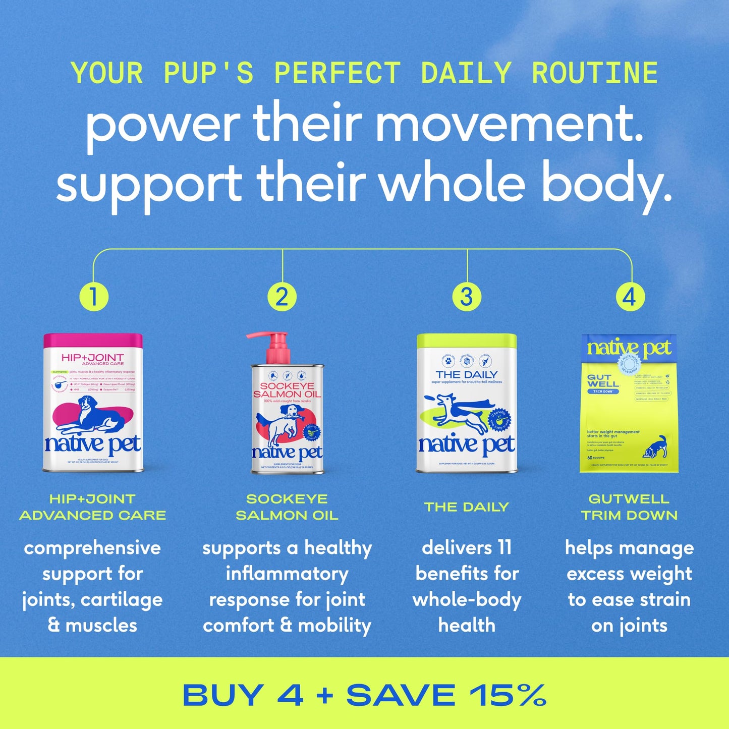 Native Pet Hip & Joint Advanced Care Dog Joint Supplement Powder for Mobility & Movement Support, Joint Supplement for Dogs with HMB, UC-II Collagen, Green Lipped Mussel & Hyaluronic Acid – 30 Scoops