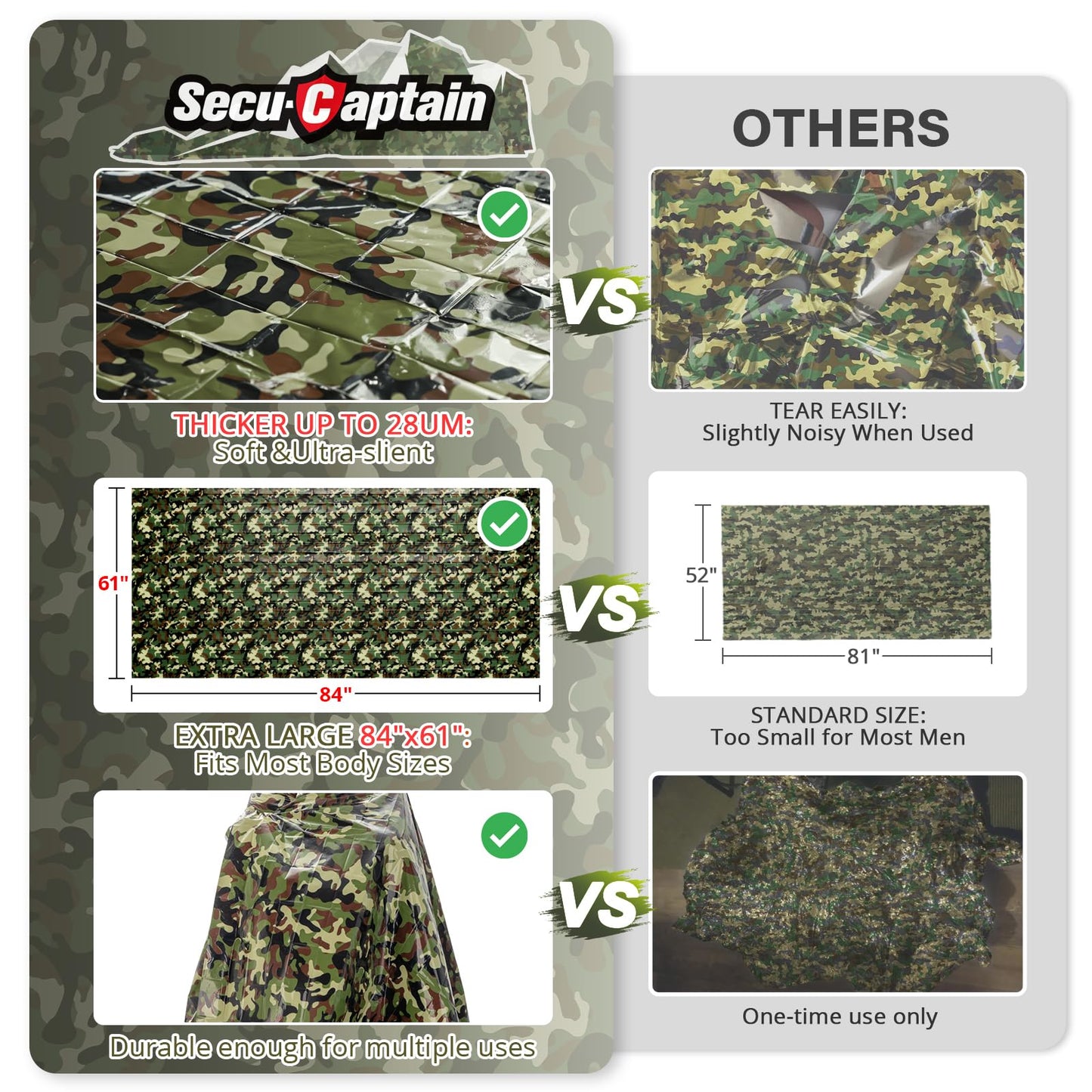 SecuCaptain Survival Emergency Thermal Blankets: Thicken 28um Space Mylar Blanket Kit for Outdoor Cold Winter Camping, Hiking, Car Bug Out Bag, or First Aid - Woodland Camo 4 Pack