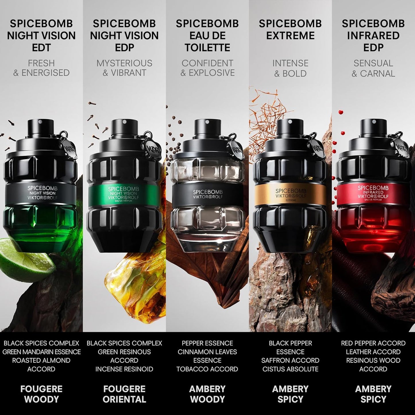 Viktor&Rolf - Spicebomb Nightvision Eau de Toilette - Warm, Spicy & Fresh - Cologne for Men - With Notes of Bergamot Citrus, Black Spices & Rosemary - Medaid