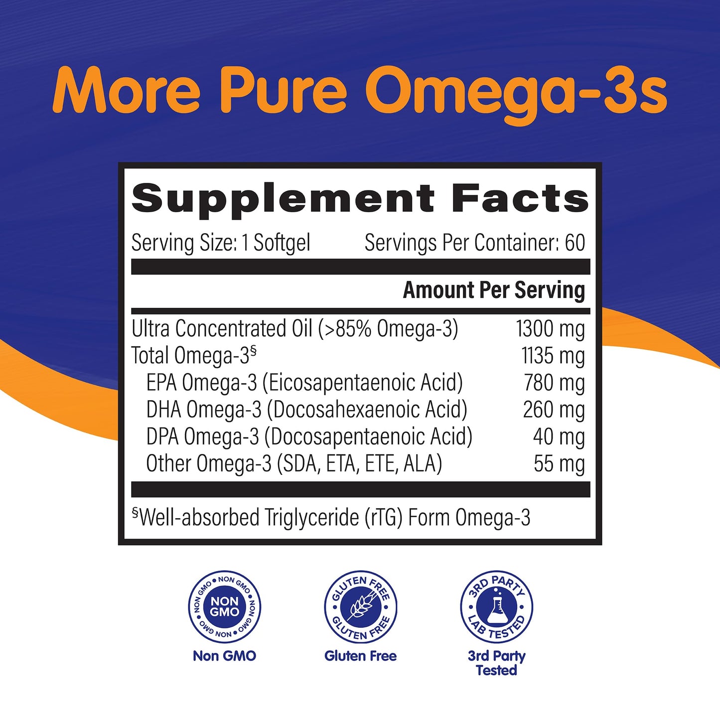OmegaVia Ultra Concentrated Omega 3 Fish Oil Burpless, 60 Softgels, Triple Strength Omega 3 Fish Oil Supplements, 1135 mg Pure Omega3, No Fishy Burps, High EPA DHA DPA, IFOS 5-Star - Medaid International