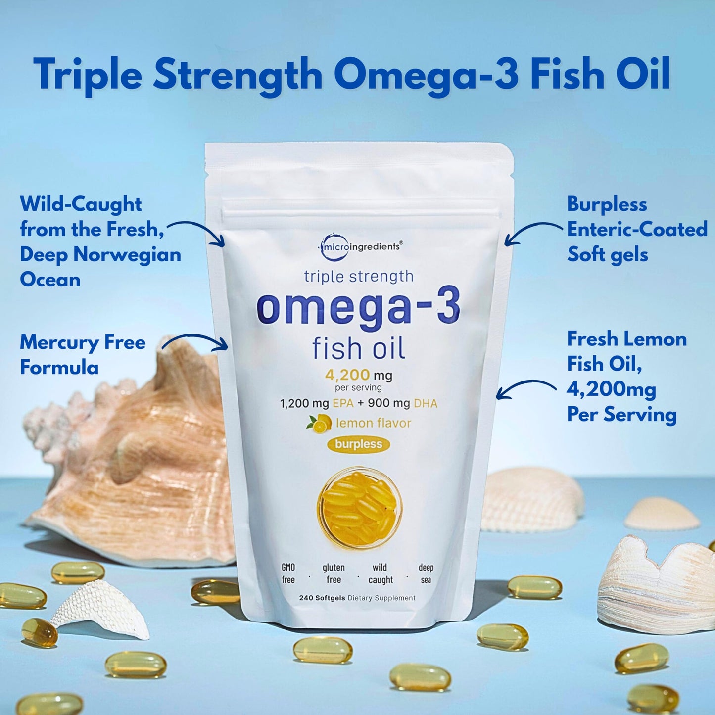 Micro Ingredients Triple Strength Omega 3 Fish Oil Supplements 4200mg Per Serving, 240 Softgels – Lemon Flavored – Burpless | EPA 1200mg + DHA 900mg | Deep Sea Fish - Medaid International
