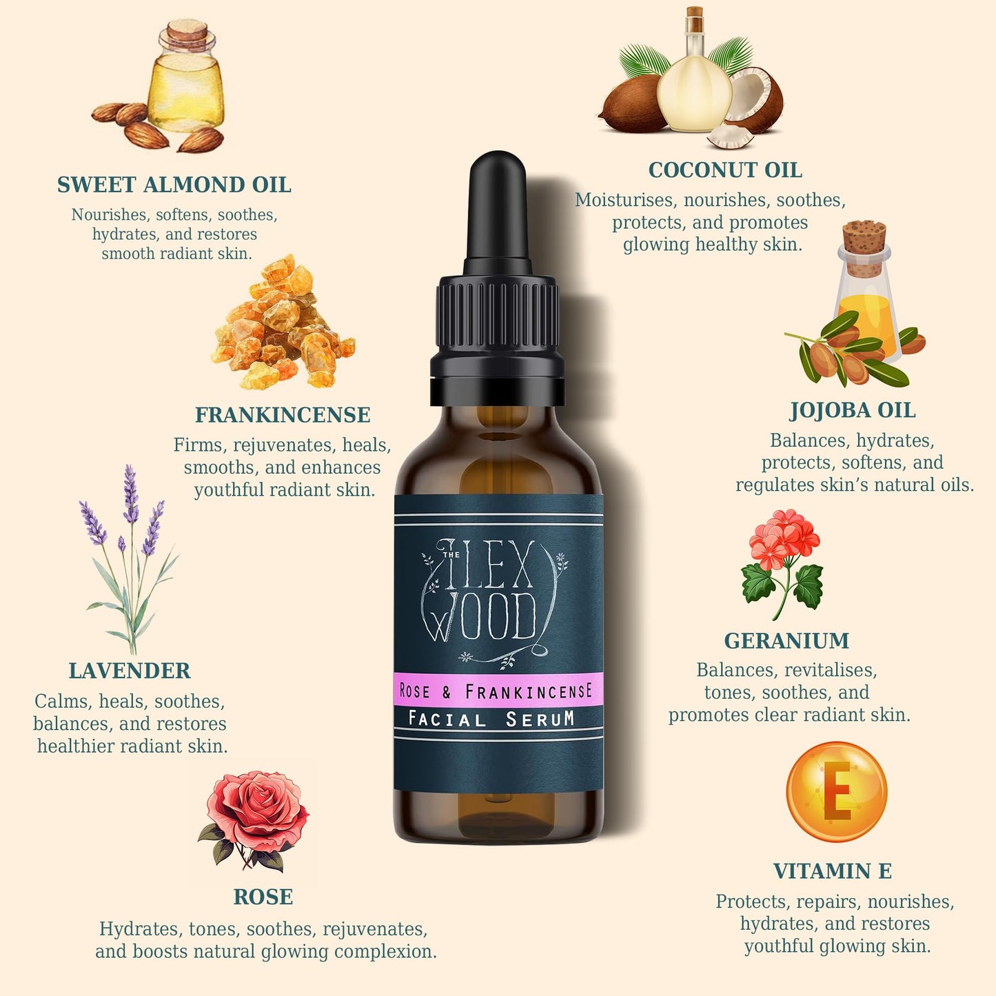 The Ilex Wood - Rose and Frankincense Face Serum - 100% Natural, Vegan, Moisturising, Anti Ageing, Wrinkle & Line Reducing, Cruelty Free, Plastic Free, Handcrafted - 20ml (0.68 fl oz) - Medaid International