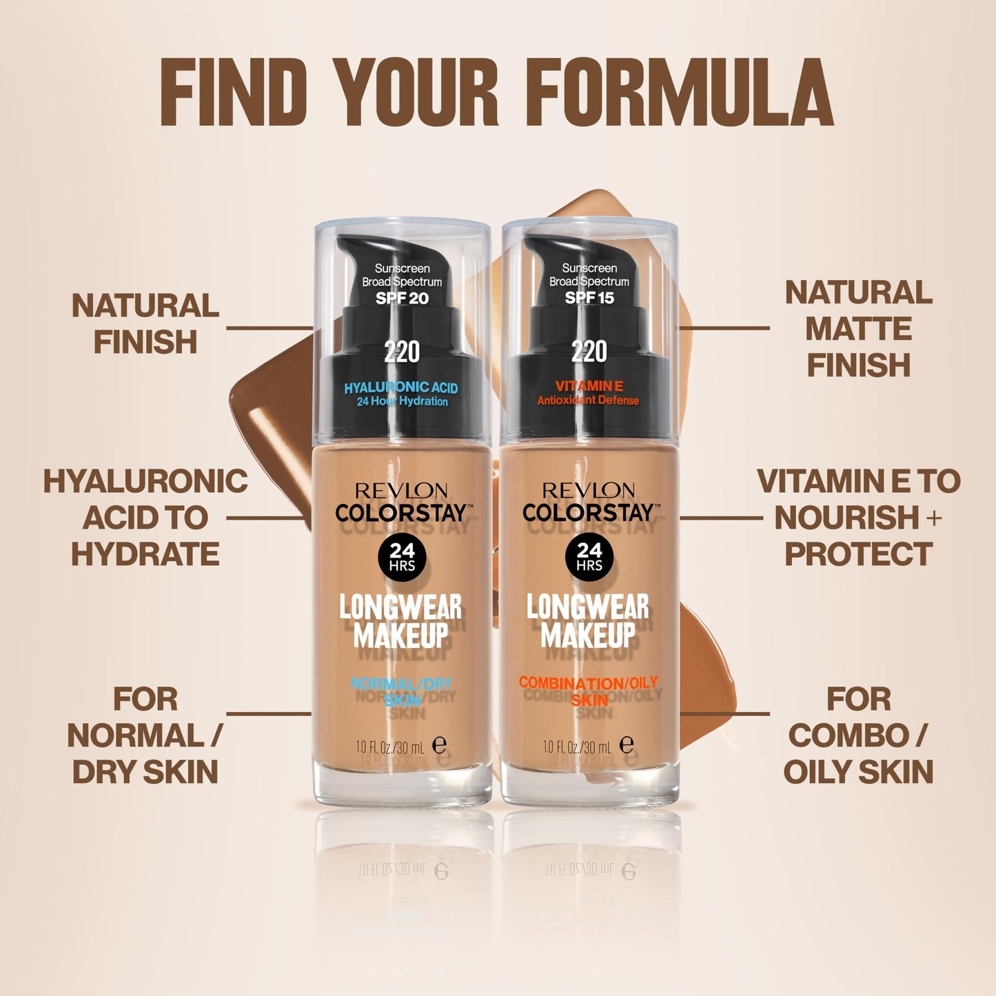 Revlon Liquid Foundation, ColorStay Face Makeup for Combination & Oily Skin, SPF 15, Medium-Full Coverage with Matte Finish, 370 Toast, 1 Fl Oz - Medaid International
