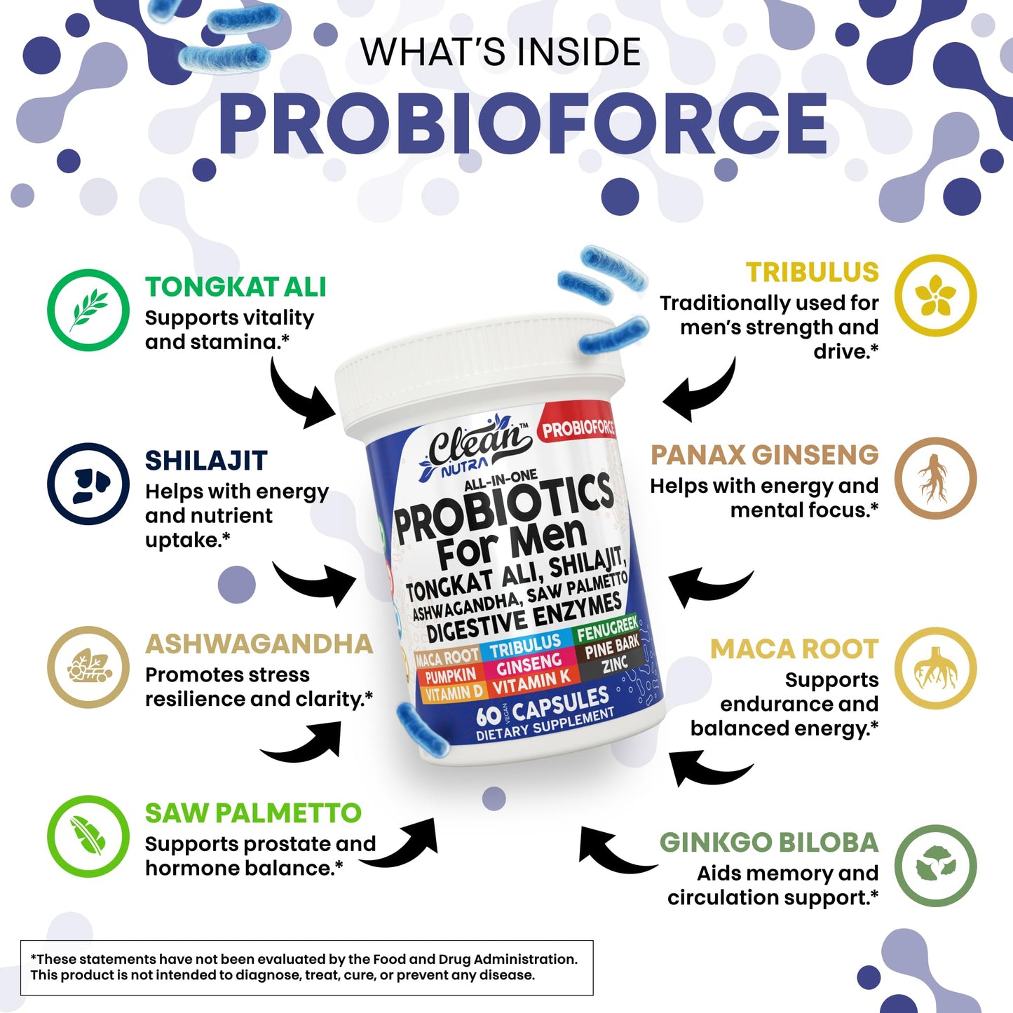 Clean Nutra Probiotics for Men | Tongkat Ali, Saw Palmetto, Tribulus, Ginseng, Ashwagandha, Maca, Pumpkin, Gingko Biloba, Pine Bark, Fenugreek, Shilajit, Zinc - Mens Probiotic 60 Capsules - Medaid International