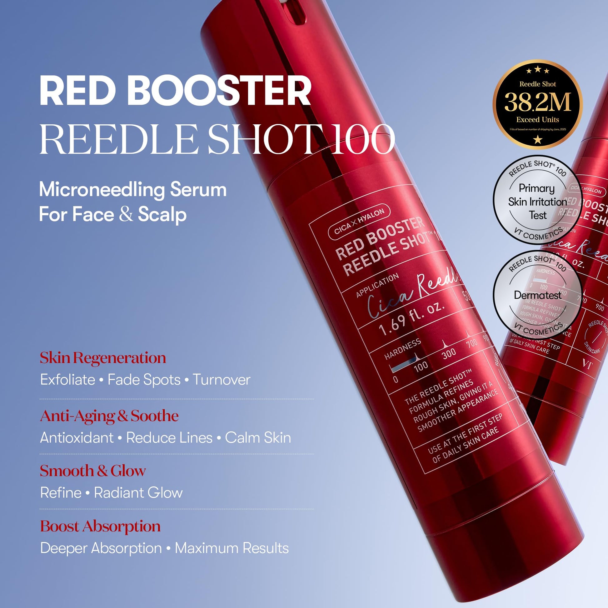 VT COSMETICS Red Booster Reedle Shot 100, Microneedling Serum with Dragon’s Blood, Exosome, Soothing Relief Serum for Irritated, and Sun-Stressed Skin, Scalp Care, Korean Skincare 1.69 fl oz (50ml) - Medaid International