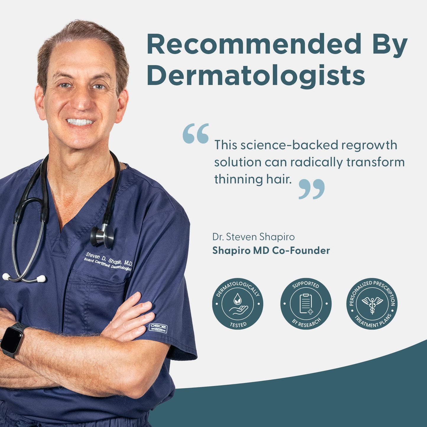 Shapiro MD Hair Growth Experts Minoxidil 5% Topical Solution for Men's Hair Growth, Serum Promotes Hair Regrowth by Reactivating Hair Follicles - 1 Month - Medaid International