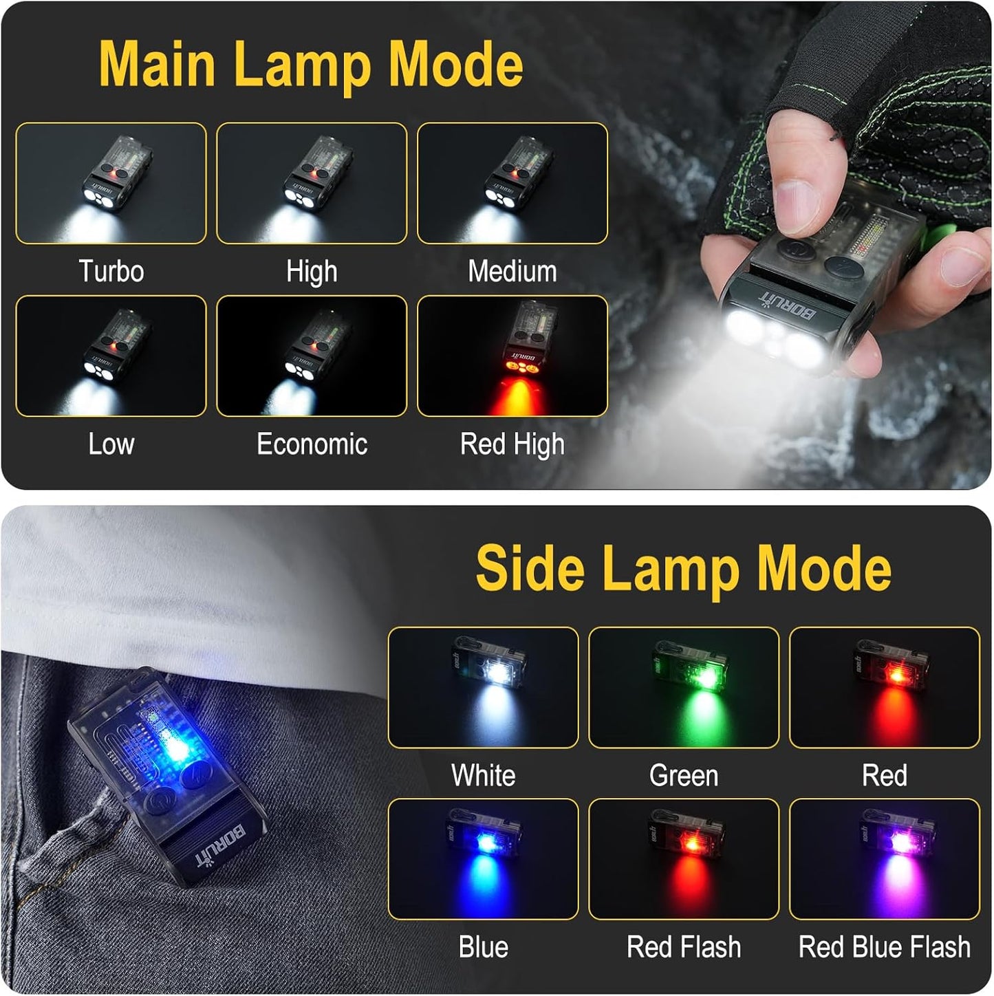 Boruit V15 UV Flashlight
