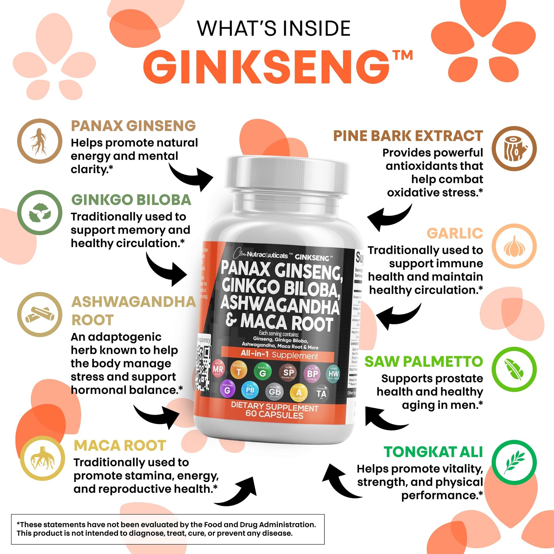 Clean Nutraceuticals Panax Ginseng Ginkgo Biloba Ashwagandha Maca Root - Focus Supplement Pills for Women and Men with Pine Bark Extract, Garlic, and Saw Palmetto - 60 Caps - Medaid International