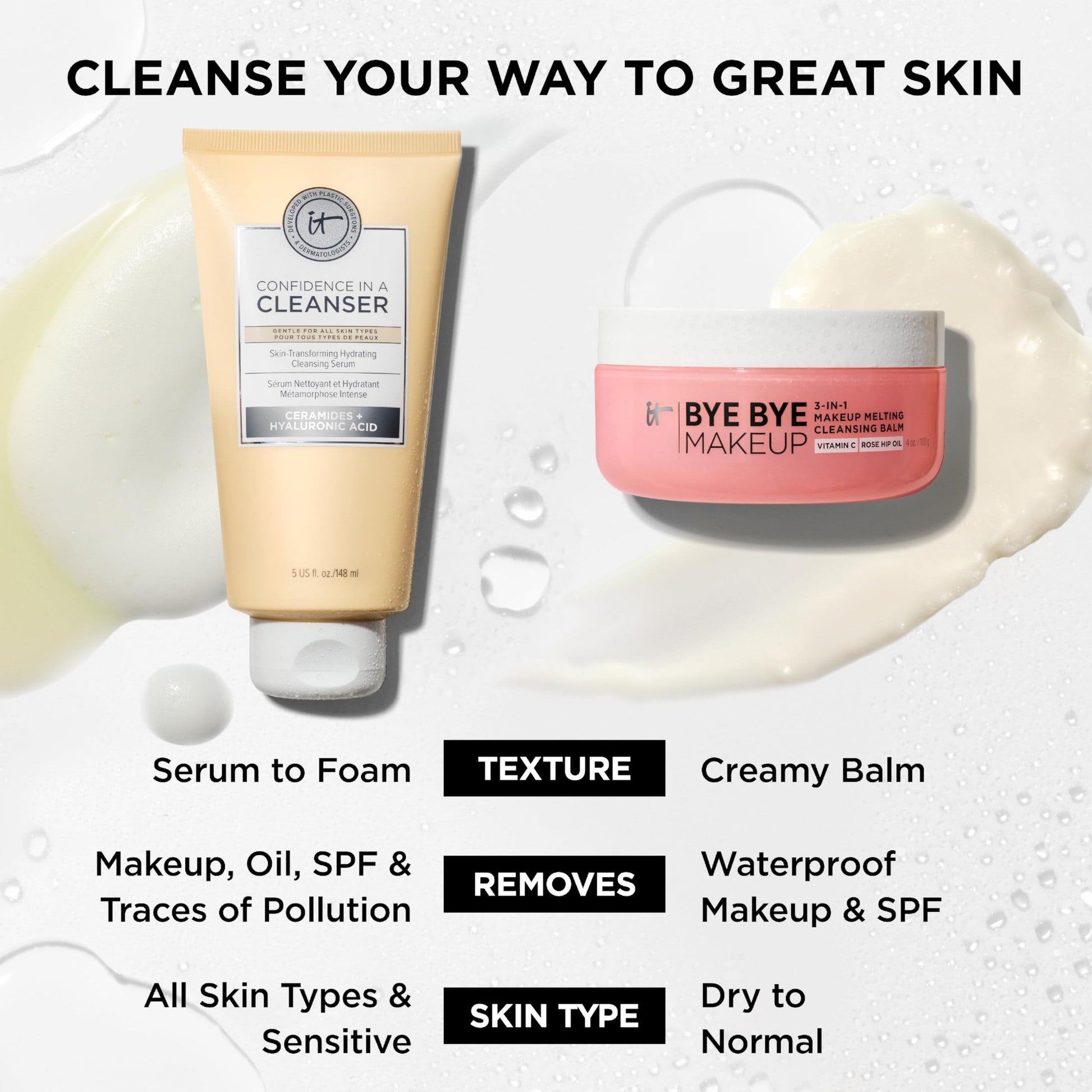 IT Cosmetics Confidence in a Cleanser - Hydrating Serum Foaming Face Wash With Hyaluronic Acid & Ceramides, Gentle Makeup Remover, Skin Barrier Support, Non-Stripping, Sulfate-Free - 5 fl oz - Medaid International