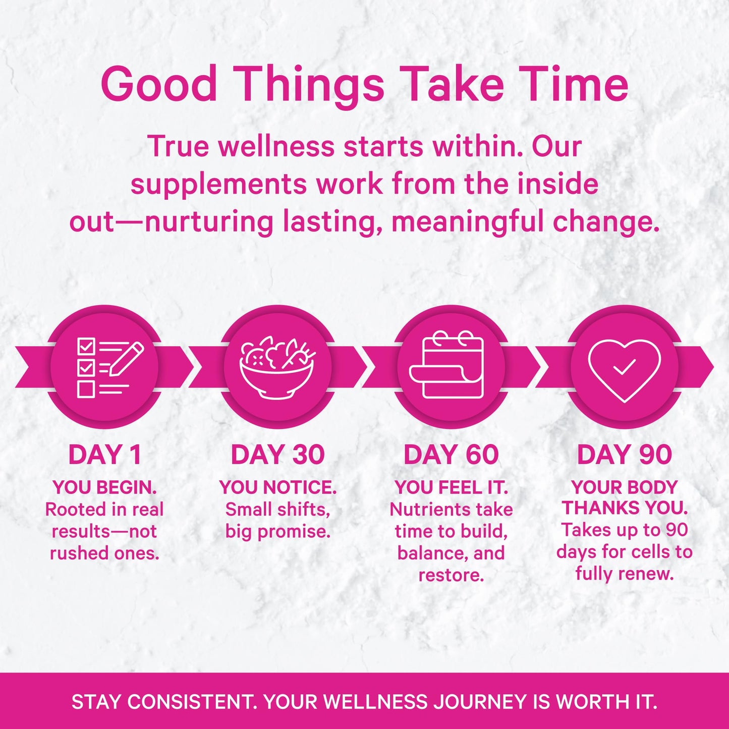 Pink Stork Ashwagandha, Maca Root & Black Cohosh Natural Perimenopause & Hormone Balance Supplement for Women – Mood, Stress, Adrenal, & Cortisol Support - 60 Capsules - Medaid International