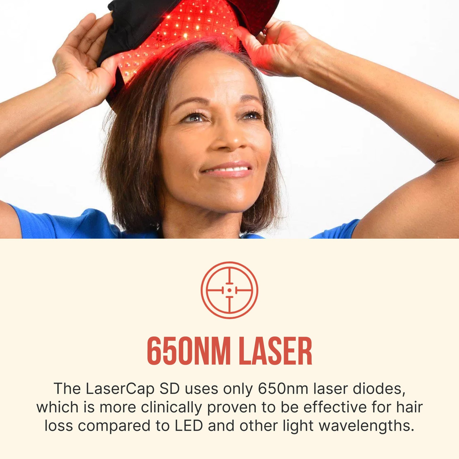 LaserCap SD 80 – Professional Red Light Therapy Cap for Hair Growth – FDA Cleared Alopecia & Thinning Hair Treatment for Men & Women – 80 Medical-Grade Lasers, Cordless Rechargeable Design - Medaid International