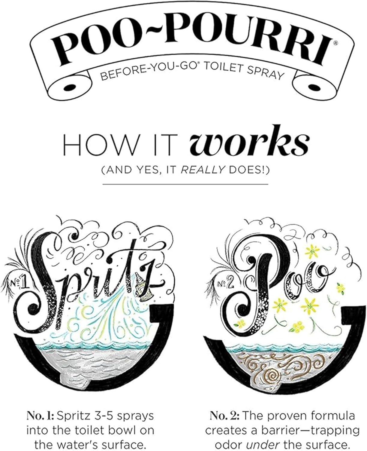 Poo-Pourri Vanilla Mint, Vanilla Petals & Santal, and Peaches & Cream 2 Ounce Set
