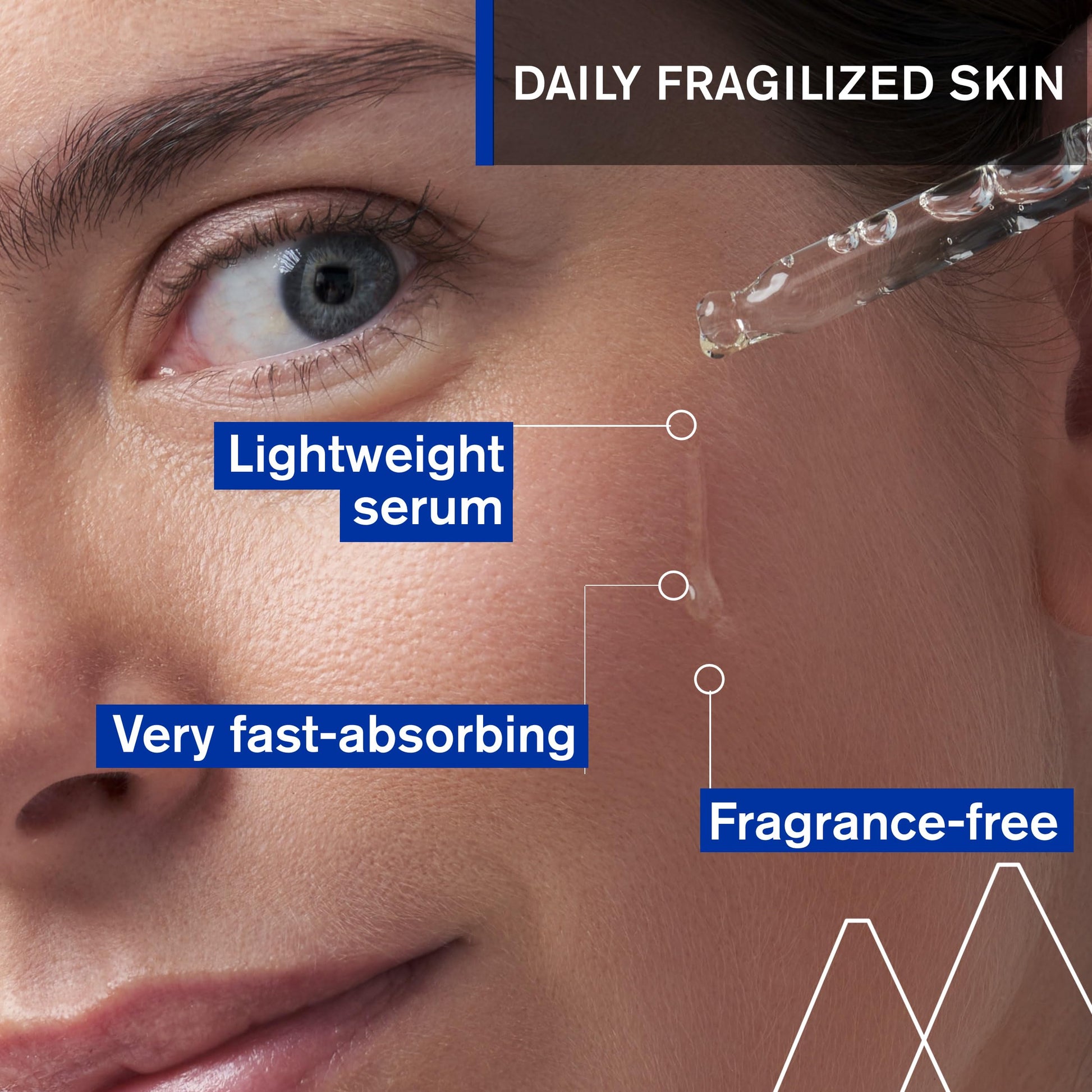 URIAGE Cica-Daily Intense Repairing Serum | Made With Prebiotic, Hyaluronic Acid & Centella Asiatica, Boosts Skin Repair, Paraben & Fragrance-free, Non-Comedogenic, 30 mL / 1.01 oz - Medaid International