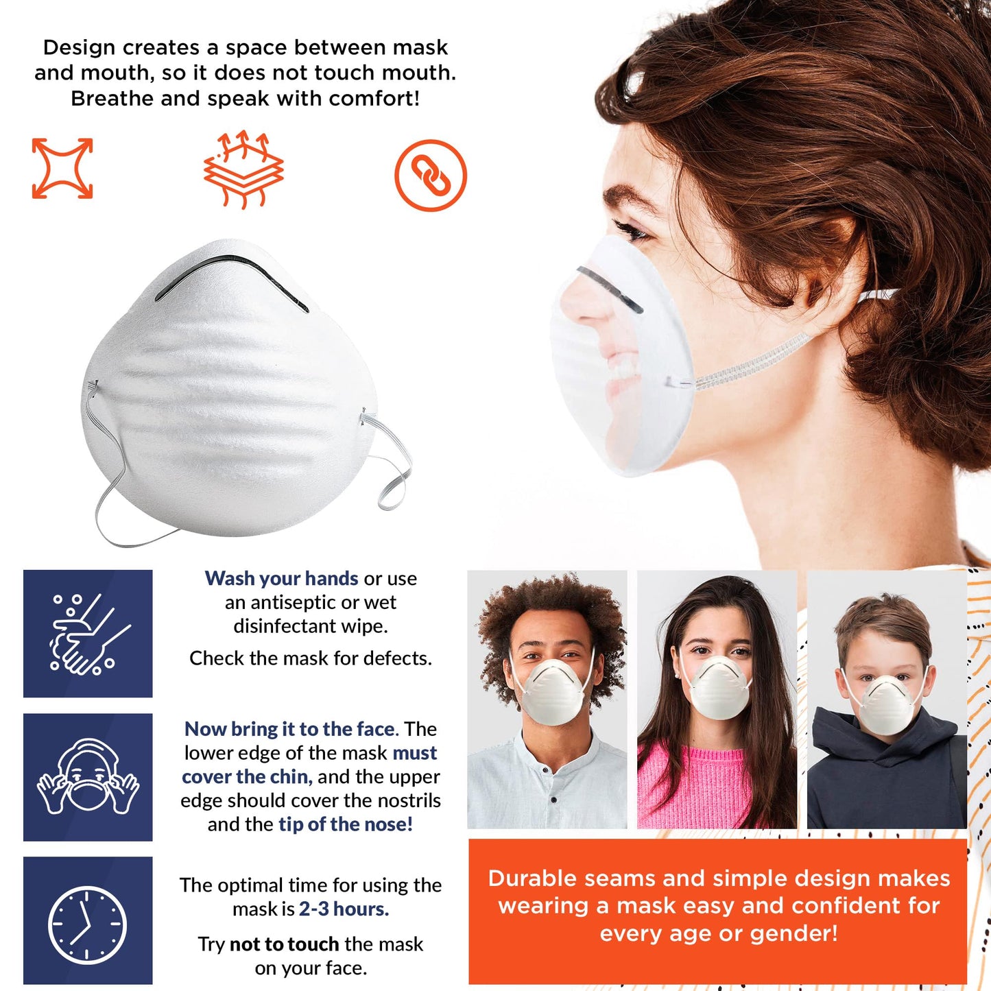 EZGOODZ Cup Dust Safety Masks One Size. 50 Pack White PP Disposable Face Masks for Adults. Dustproof Disposal Dust Mask Medical. Adult Disposable Face Mask with Nose Clip, Elastic Ear Loops