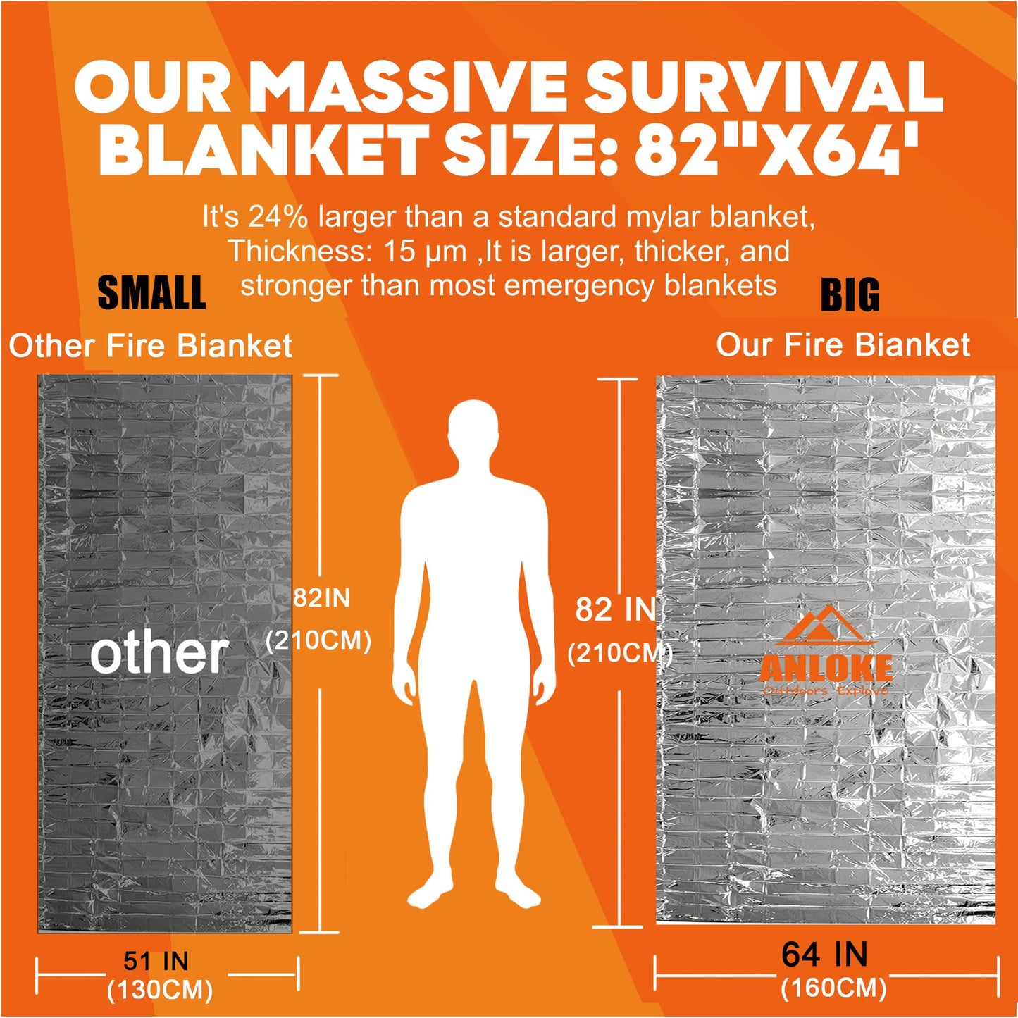 ANLOKE Emergency Blankets (10 Pack) - Plus Size Space Essential for Hiking Gear, Survival Kits & Emergency Kit