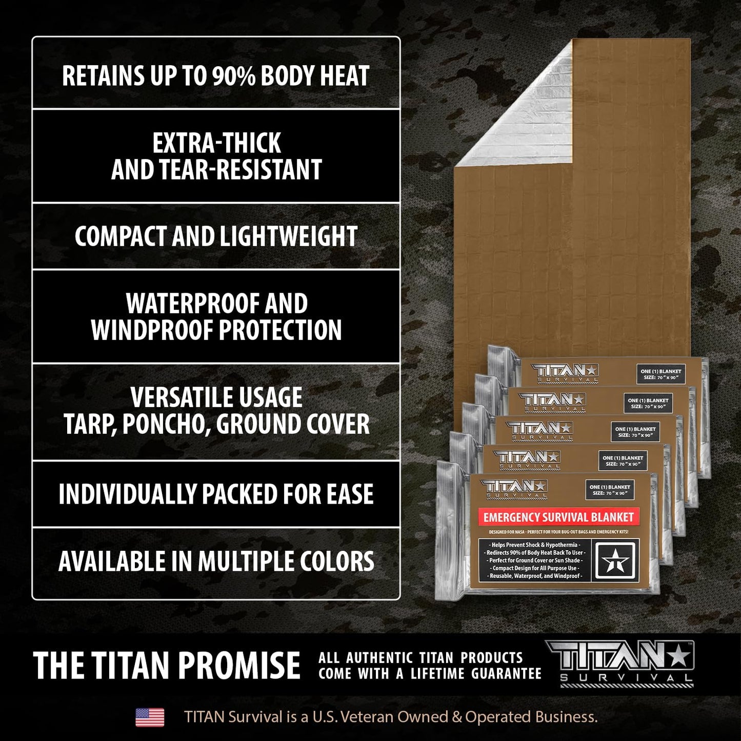 TITAN Survival Premium Mylar Survival Blankets (5 Pack) Thermal Emergency Survival Blanket for Camping, Hunting, Hiking - 90% Heat Retention & Waterproof - Portable Space Blanket w/Size Options