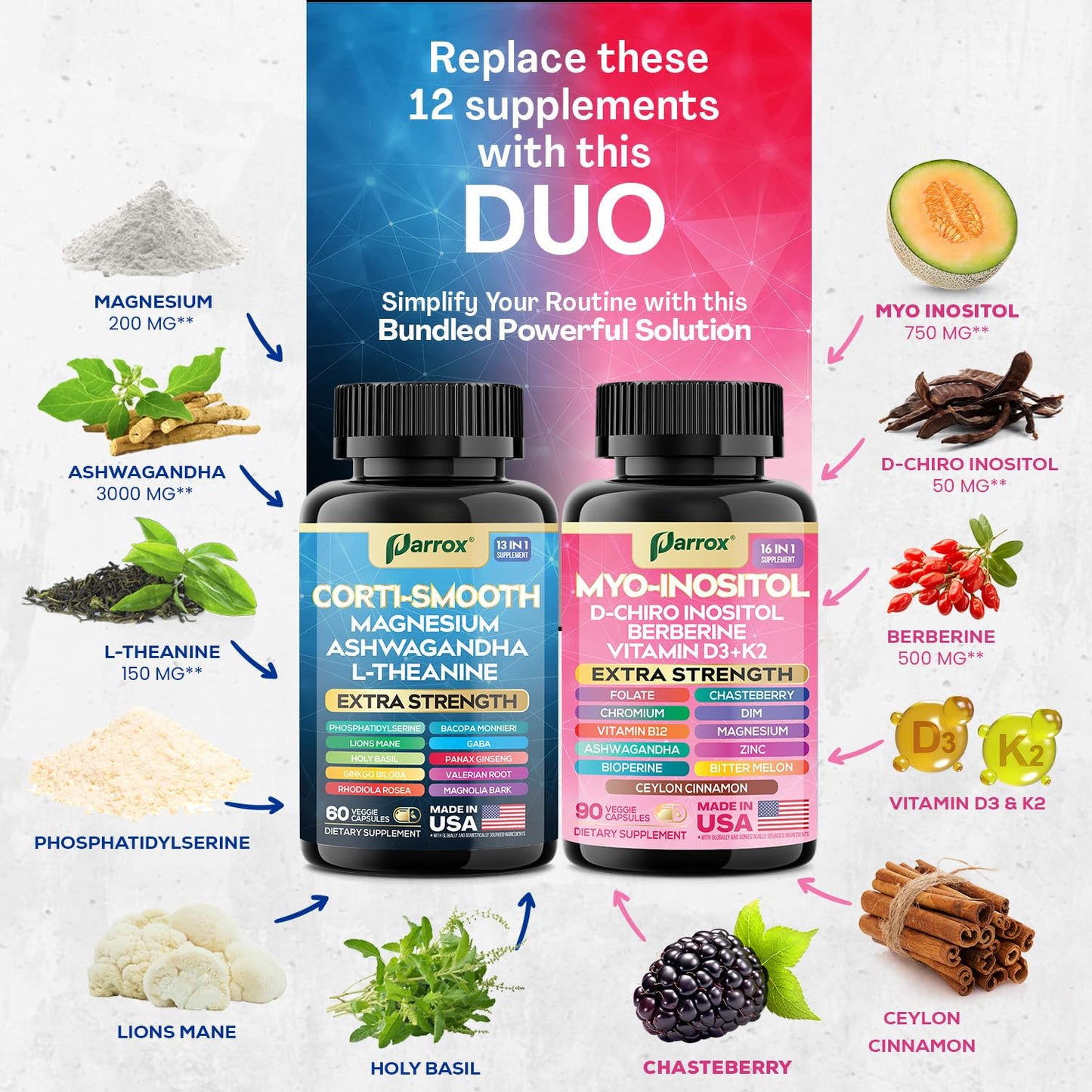 Parrox Cortisol & Myo-Inositol Supplement Bundle, Soothe & Smooth Bundle, 13-in-1 Cortisol Balance, Magnesium, Ashwagandha, L-Theanine, D-Chiro Inositol, Folate, Berberine, Chasteberry (150 Capsules) - Medaid International