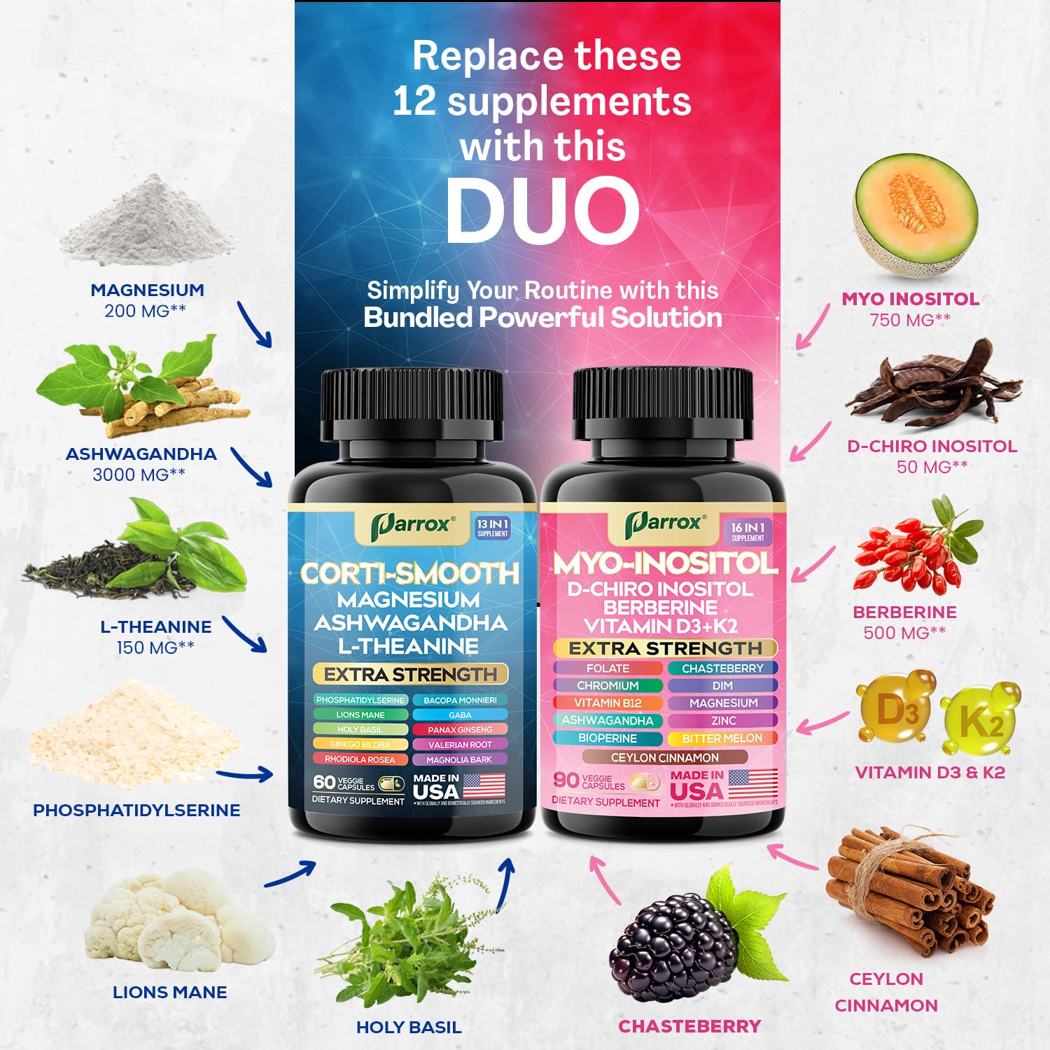 Parrox Cortisol & Myo-Inositol Supplement Bundle, Soothe & Smooth Bundle, Cortisol Balance, GABA, Magnesium, Ashwagandha, L-Theanine, D-Chiro Inositol, Folate, Berberine, Chasteberry, Zinc (2 Pack) - Medaid International
