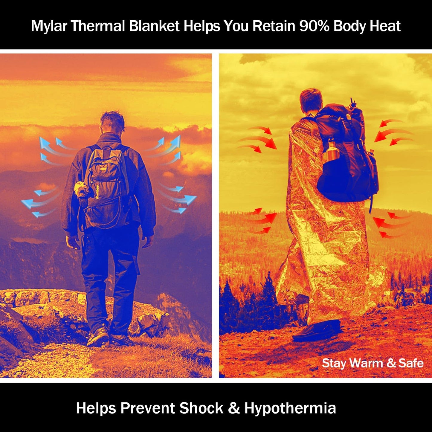 SET007 5-Pack Emergency Mylar Thermal Blankets, 82"x62" Space Blankets Foil Blanket, XL Camping Blanket for Outdoors, Hiking, Survival kit, Bug Out Bag，Marathons or First Aid, Silver