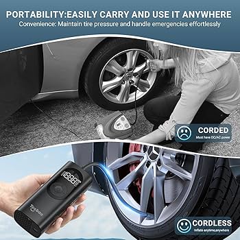 Portable Car-Mounted Inflation Pump (HIMK) - Medaid International