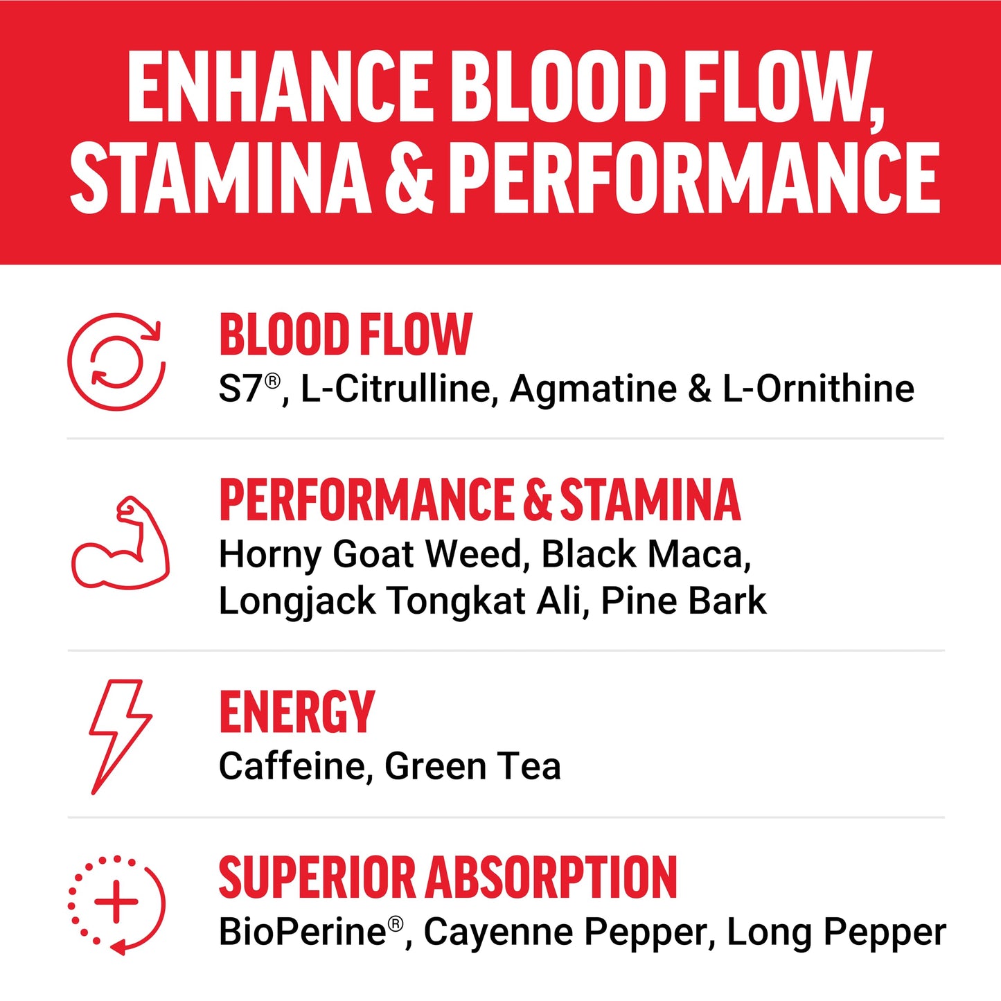 Force Factor Score! Hardcore Nitric Oxide Booster Supplement for Men with L-Citrulline, Yohimbe, Black Maca & B Vitamins to Increase Stamina, and Maximize Physical Performance, 120 Tablets - Medaid International