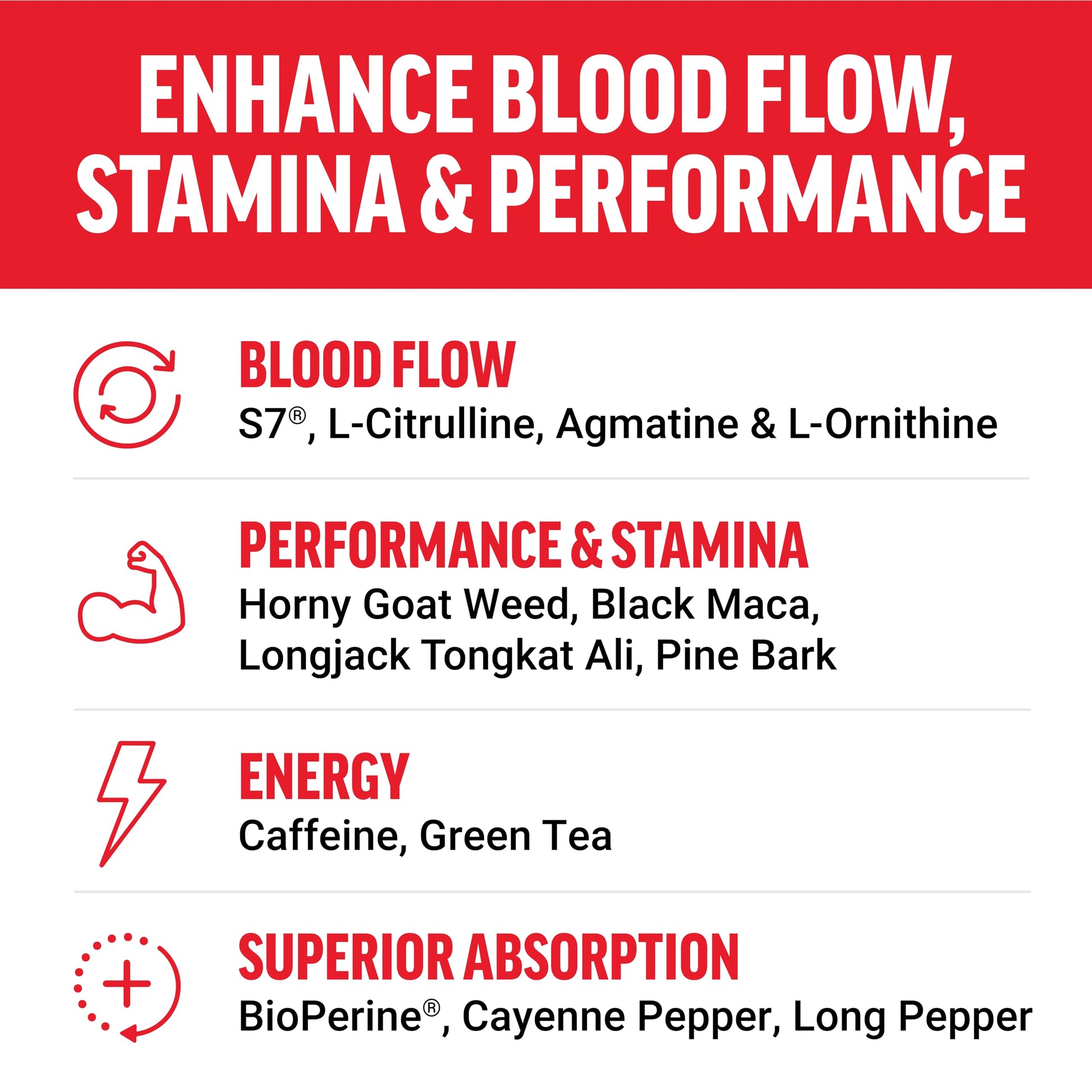 Force Factor Score! Hardcore Nitric Oxide Booster Supplement for Men with L-Citrulline, Yohimbe, Black Maca & B Vitamins to Increase Stamina, and Maximize Physical Performance, 120 Tablets - Medaid International