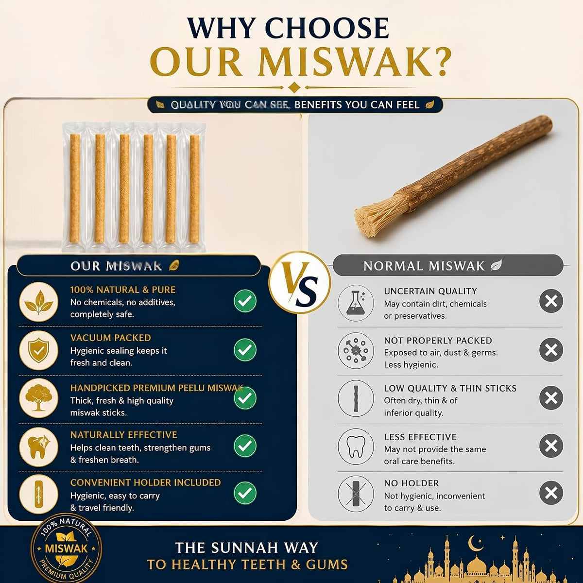 Pack of 5 Authentic Miswak Sticks
