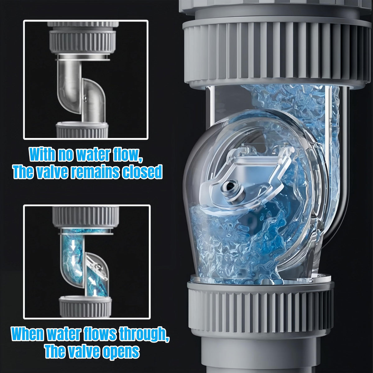 TERRIFI Bathroom Sink Drain Pipe Kit, 3 in 1 Plumbing Solution, Fits 1-1/4'' & 1-1/2'' Drain Holes, Anti-Odor and Anti-Backflow, Space-Saving Design Ideal for Bathrooms, RVs, and Kitchens
