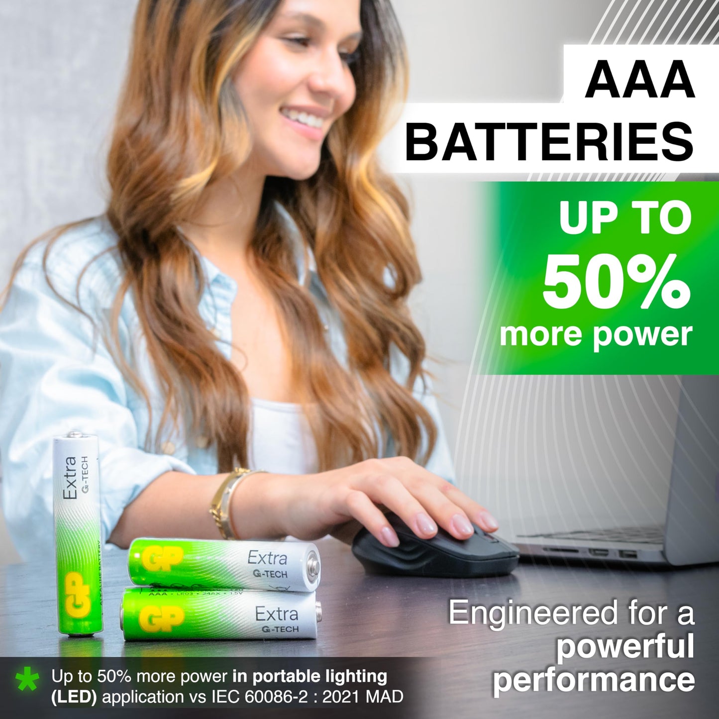 UNIIOON AAA Batteries Pack of 40 1.5V / Micro/Mini/Penlite / LR03 by GP Batteries Extra Alkaline Batteries Suitable for Everyday use in a Variety of Devices - Clocks/Remotes/Mouse/Torch/Etc - Medaid International