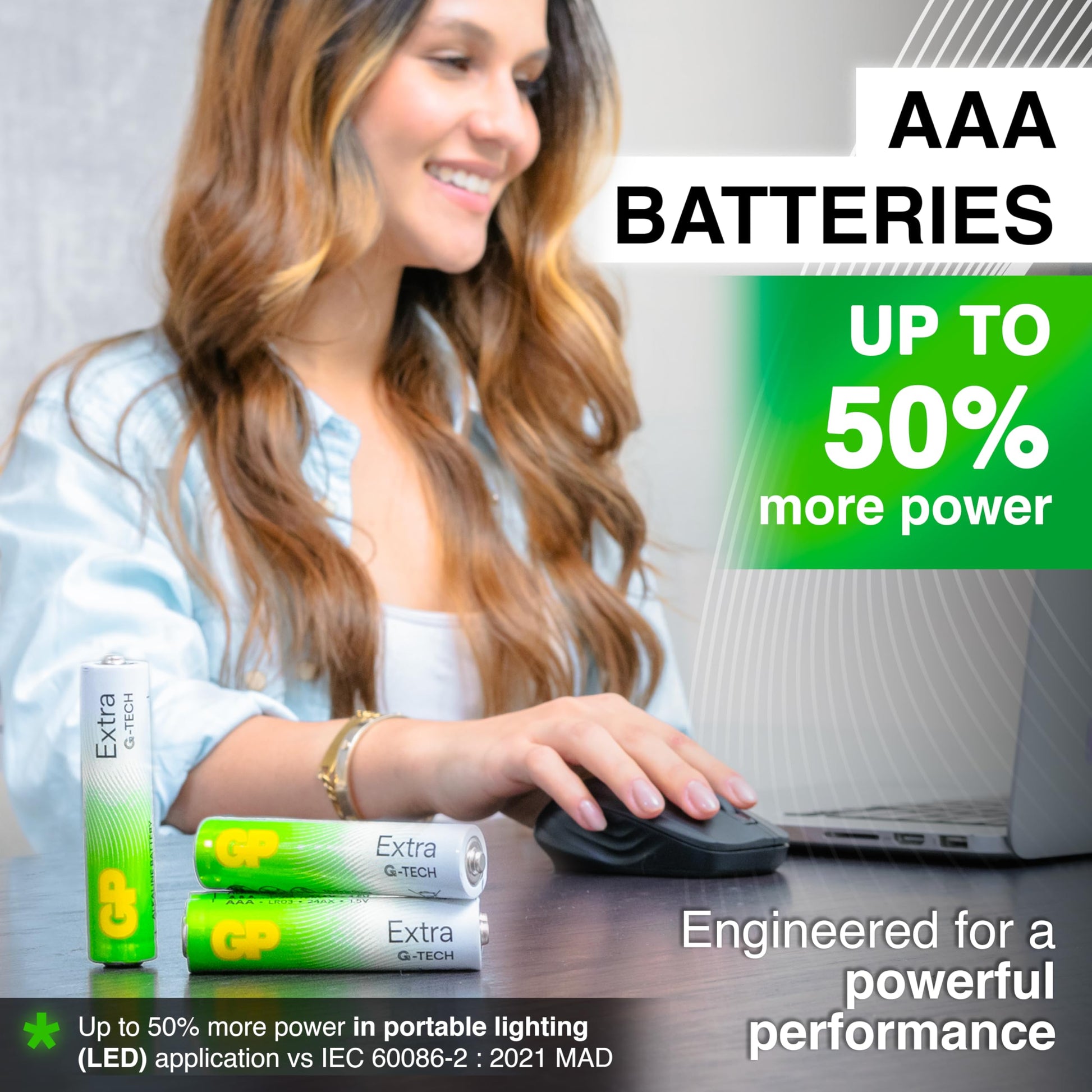 UNIIOON AAA Batteries Pack of 40 1.5V / Micro/Mini/Penlite / LR03 by GP Batteries Extra Alkaline Batteries Suitable for Everyday use in a Variety of Devices - Clocks/Remotes/Mouse/Torch/Etc - Medaid International