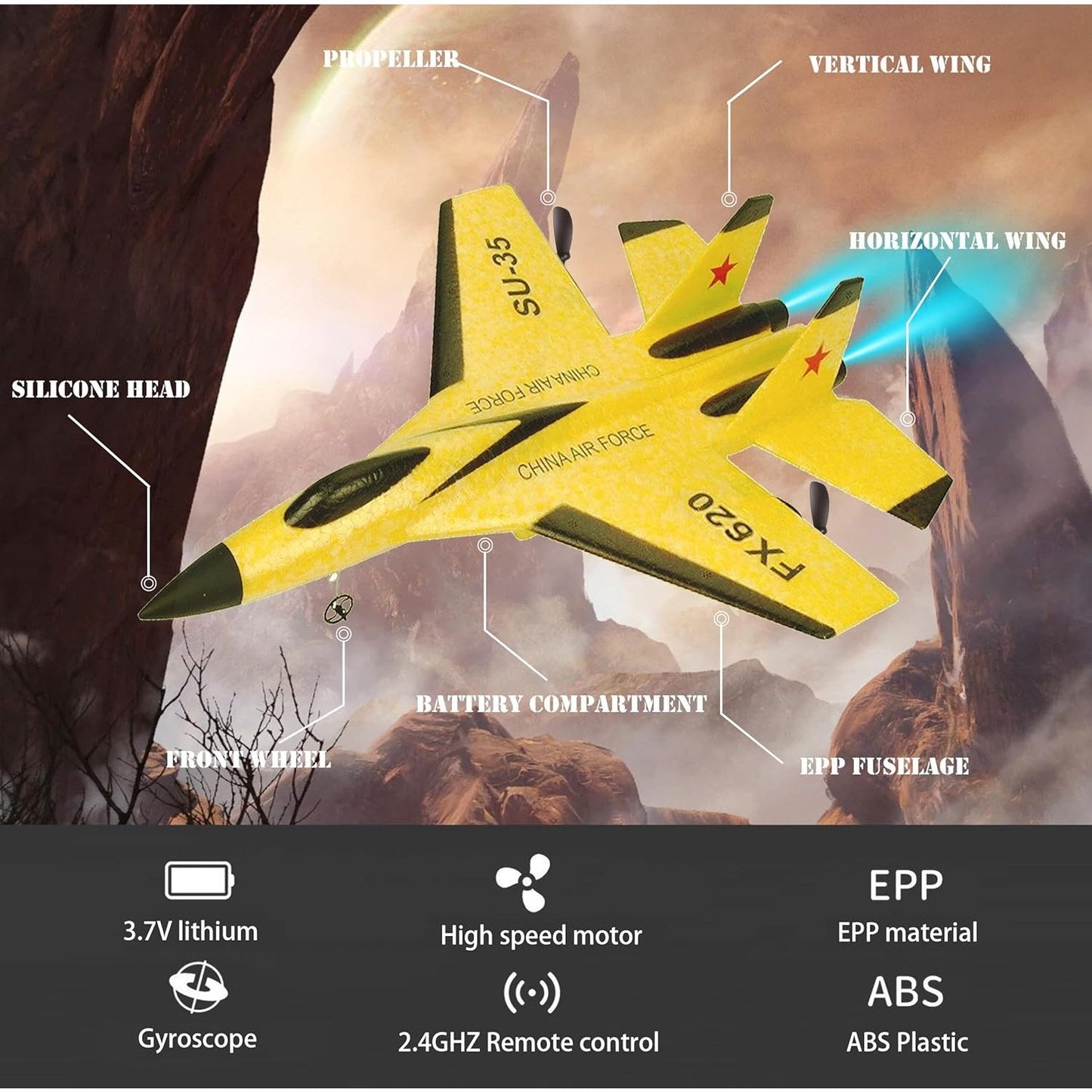 Remote Control Jet Plane