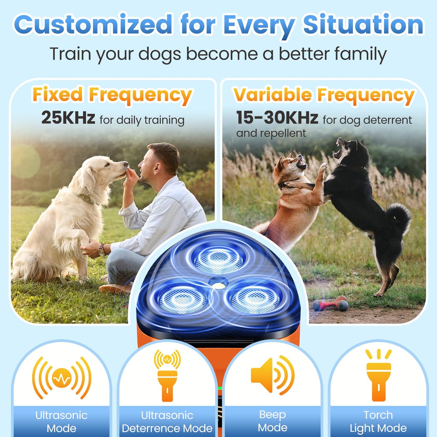Cbersmg Dog Bark Deterrent Device 3X Anti Barking Device for Dogs, 5 Modes Stop Neighbors Dog Barks No More Safe for All Dogs 50FT Bark Control Indoor Outdoor with Flashlight,Dog Training Device - Medaid International