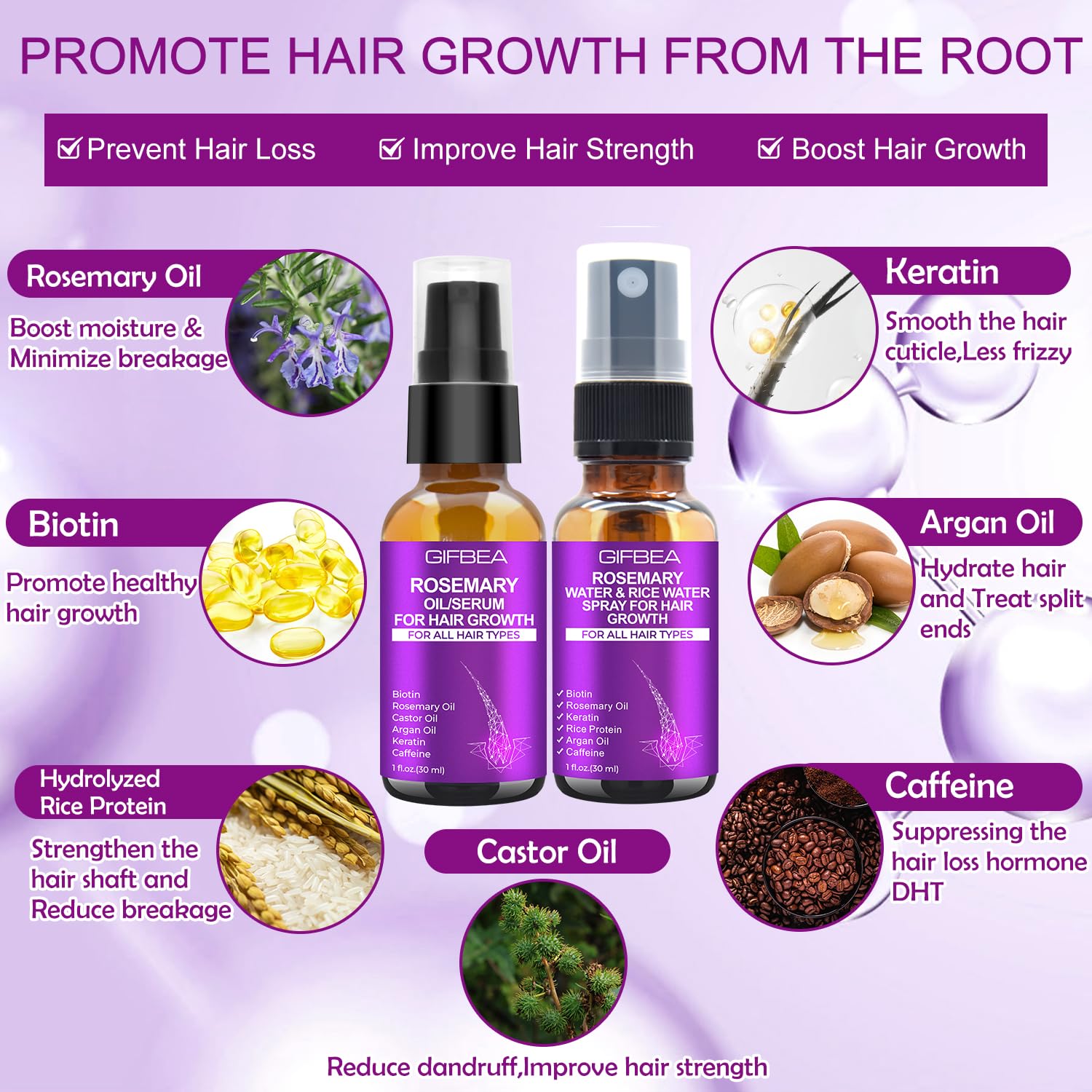 Rosemary Oil Hair Growth Serum W/Rosemary Water & Rice Water Spray Hair Growth,Biotin Castor Oil Argan Oil Caffeine Keratin Reduce Hair Loss,Restore Dry Damaged Hair Regrowth Treatments for Women Men - Medaid International