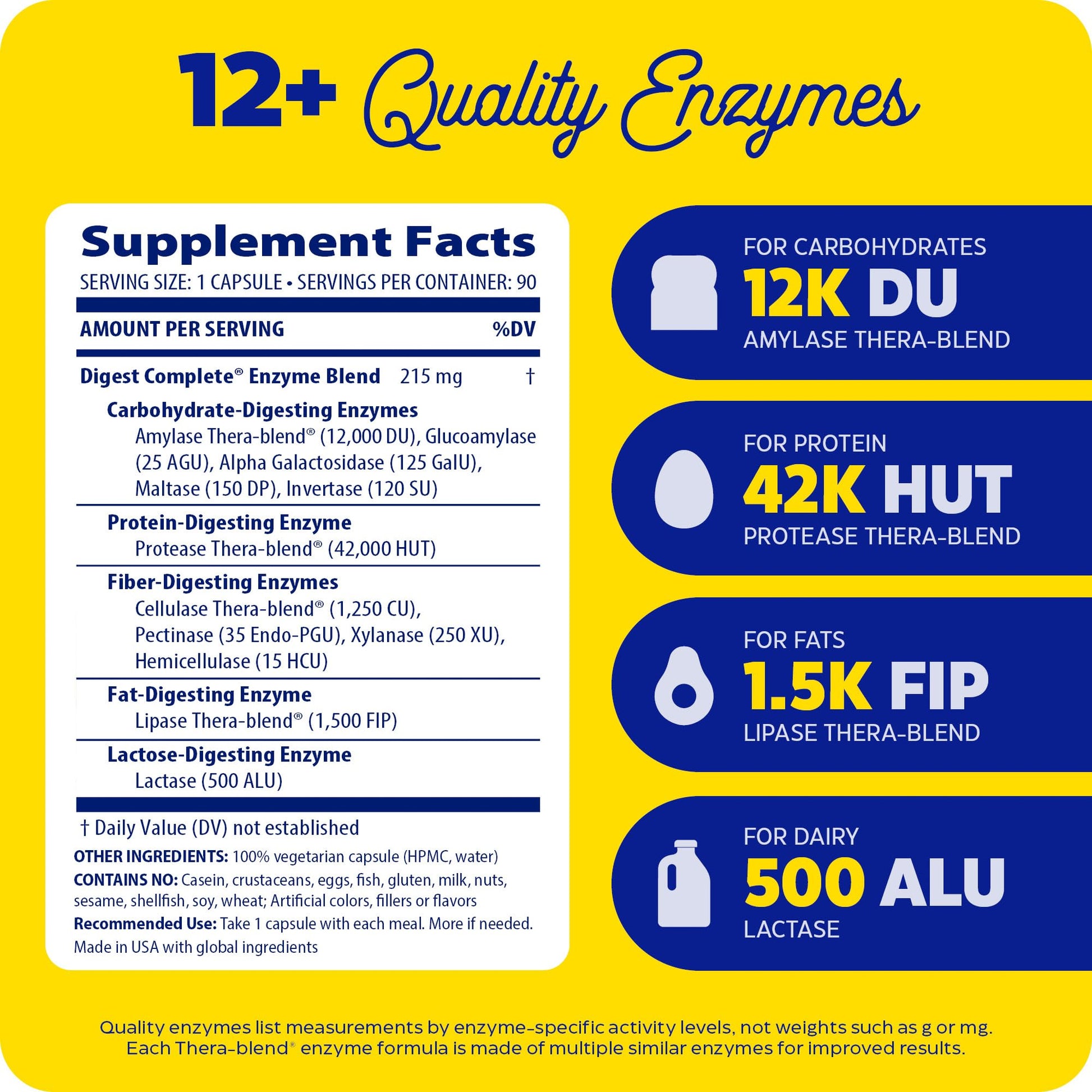Enzymedica Digest, Full-Range, Everyday Digestive Enzymes, Offers Fast-Acting Gas & Bloating Relief, 90 Count - Medaid International