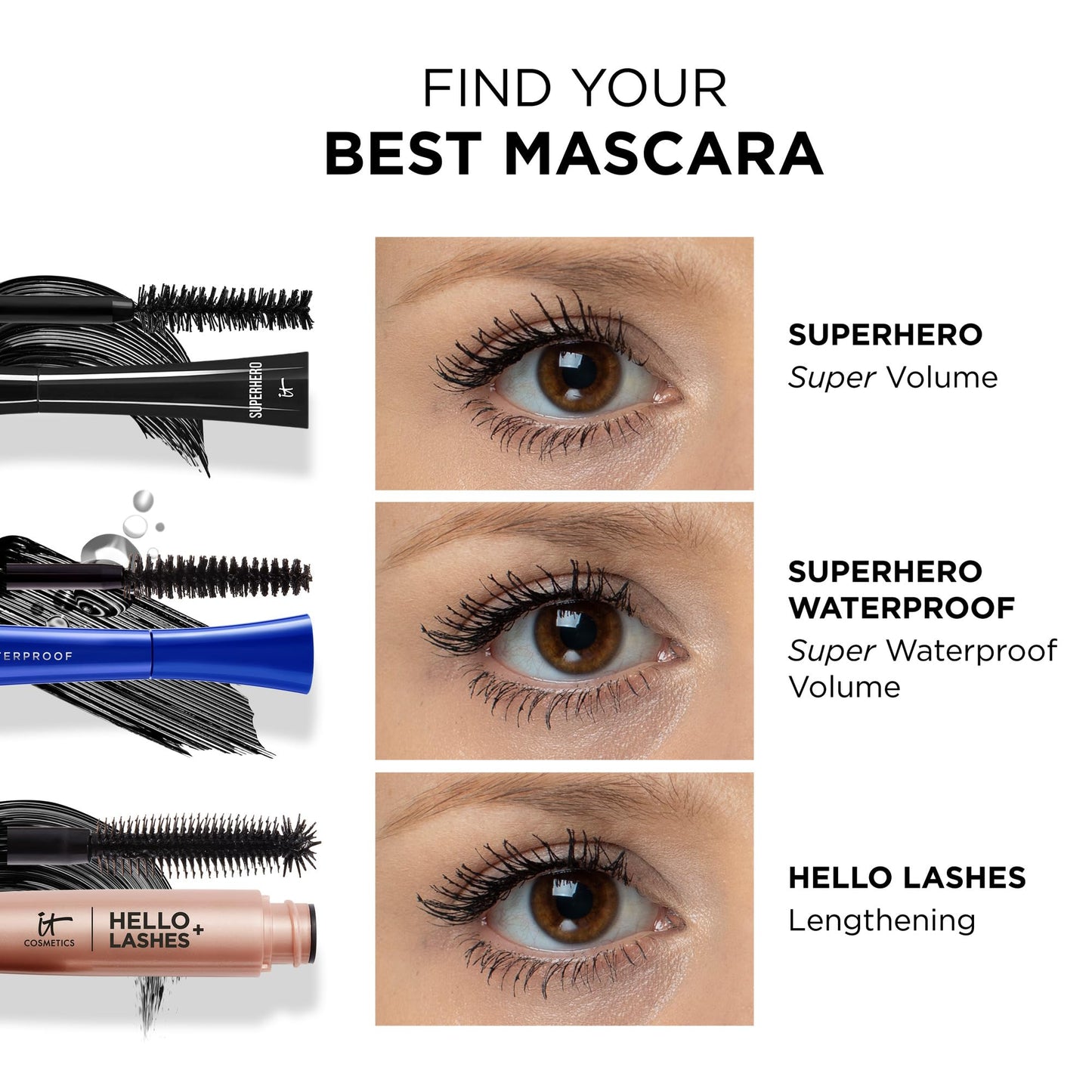 IT Cosmetics Superhero Mascara – Volumizing & Lengthening Black Mascara, Buildable Lash Volume, Collagen, Biotin, Peptides, Lifting & Curling Formula, Super Black Pigment - 0.3 fl oz - Medaid International