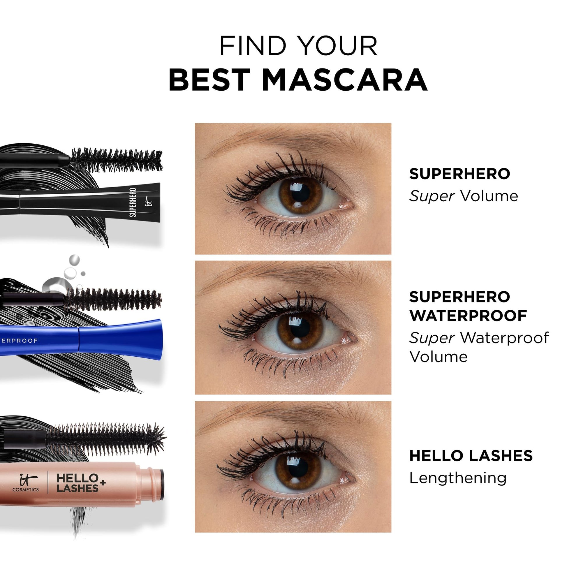 IT Cosmetics Superhero Mascara – Volumizing & Lengthening Black Mascara, Buildable Lash Volume, Collagen, Biotin, Peptides, Lifting & Curling Formula, Super Black Pigment - 0.3 fl oz - Medaid International