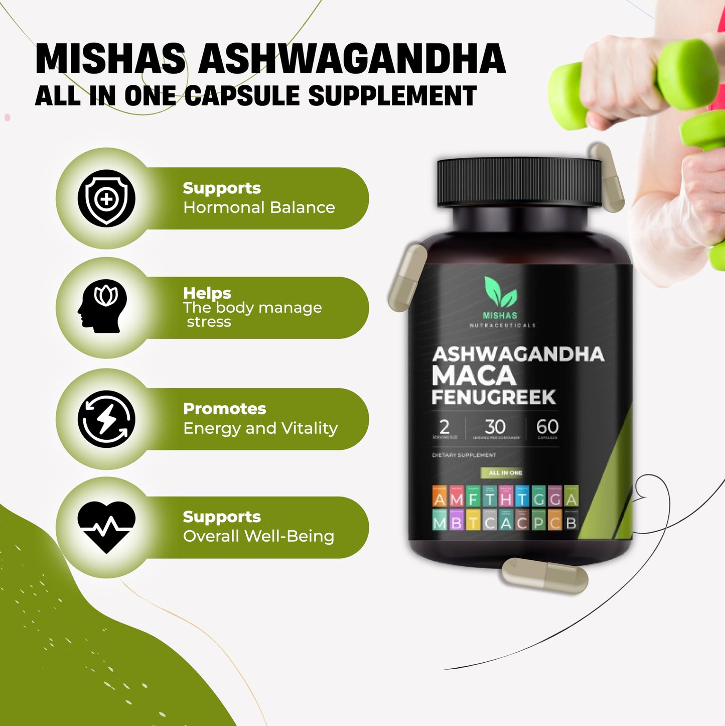 Mishas Nutraceuticals Ashwagandha, Maca Root, Fenugreek Supplement with Ginseng – Supports Stress Relief, Mood Balance & Thyroid Health – 60 Capsules - Medaid International