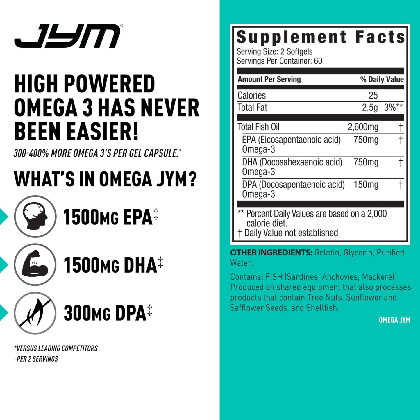 JYM Supplement Science Omega JYM Fish Oil 2800mg, High Potency Omega 3, EPA, DHA, DPA for Brain, Heart, & Joint Support 120 Soft Gels - Medaid International