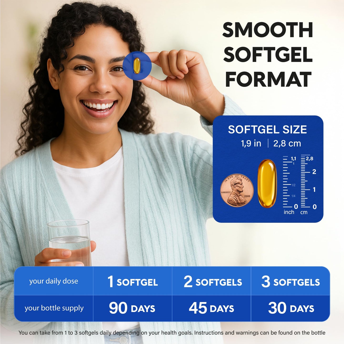 Omega 3 Fish Oil 3600 mg - Omega 3 Supplement | EPA & DHA - Heavy Metals Free - Heart, Brain & Joint Support - Purified Fish Oil for Men & Women - Lemon Flavored - Made in USA, 90 Softgels - Medaid International