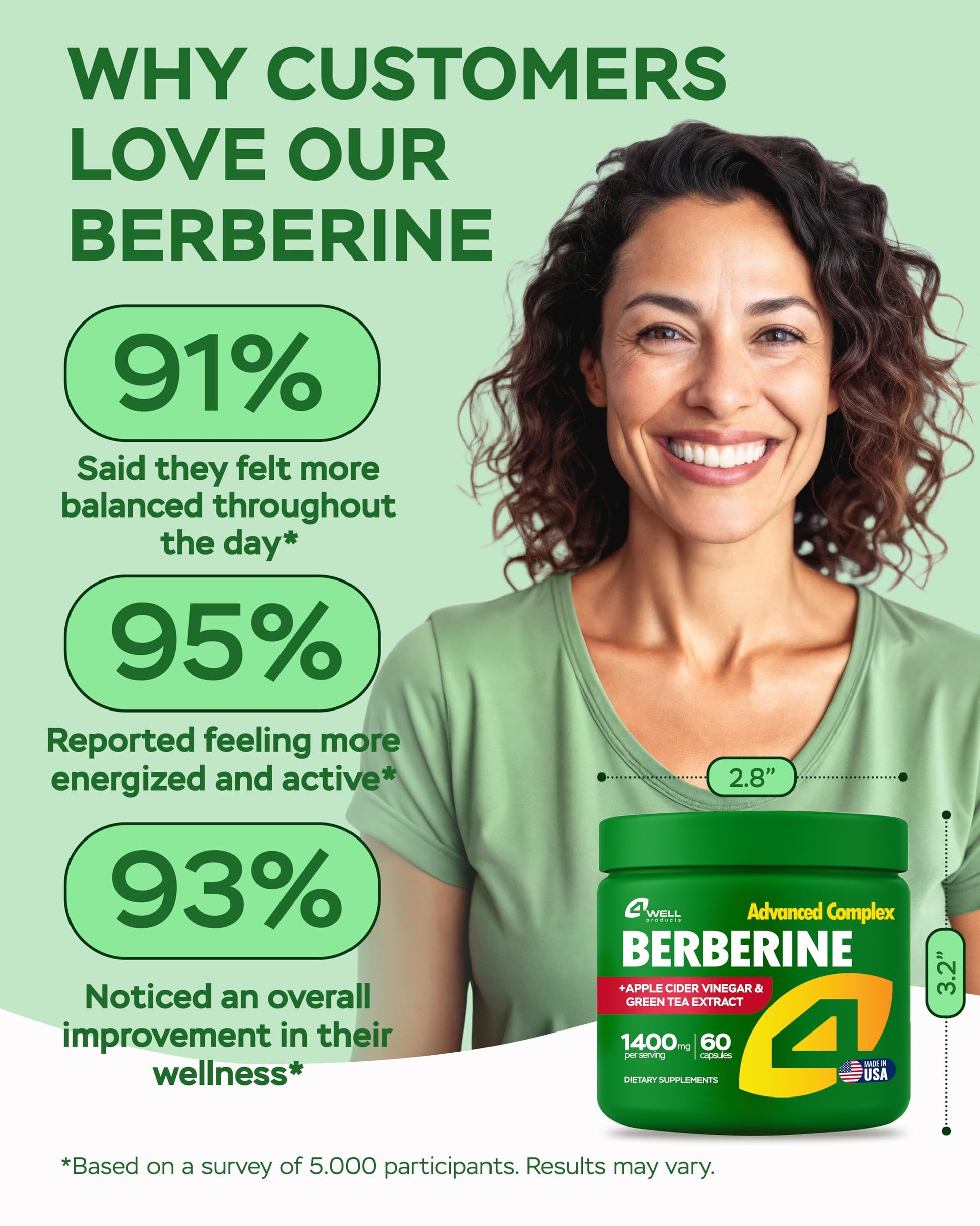 Berberine HCL Supplement - Triple Strength GLP-1 Activator with Apple Cider Vinegar & Green Tea Extract - Body Composition Support, Digestive Health, Support Heart Health, Immune System (60 Capsules) - Medaid International