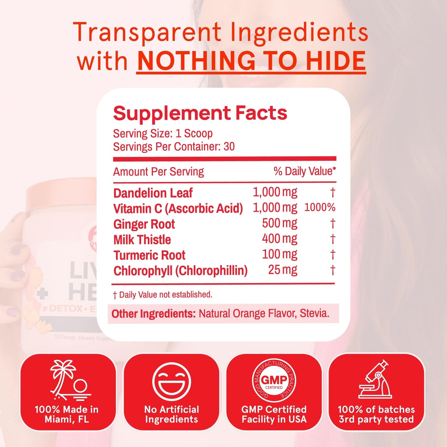 Peach Perfect Liver Hero – Premium Liver Detox and Bloat Support Powder for Women | Milk Thistle, Dandelion, Turmeric, Ginger, Chlorophyll and Vitamin C | Daily Energy, Digestion and Skin Clarity | Juicy Orange Flavor – 30 Servings - Medaid International