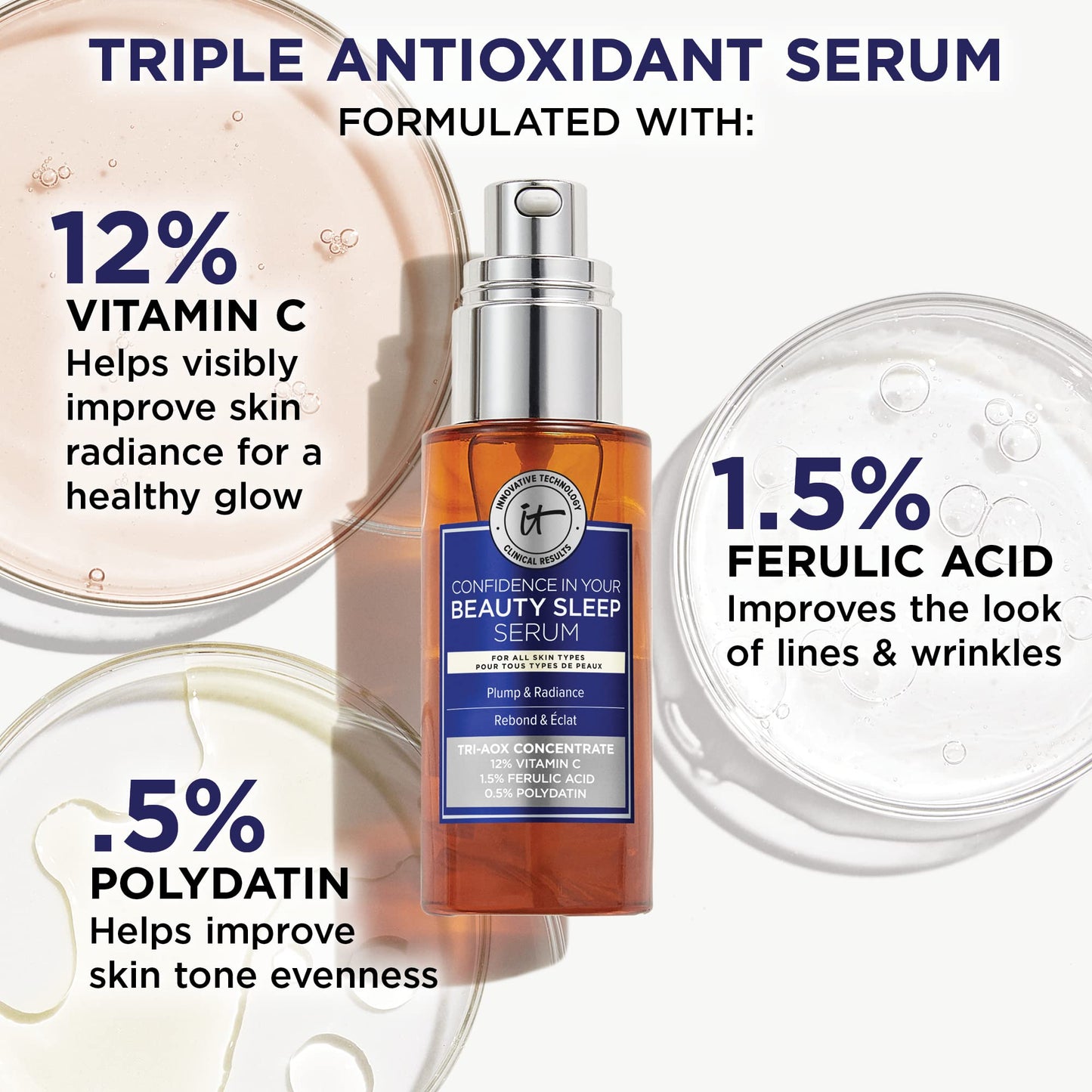 IT Cosmetics Confidence in Your Beauty Sleep Triple Antioxidant Brightening Serum – 24HR Hydration – Anti-Aging – 12% Vitamin C Serum - Fragrance Free – All Skin Types, 1.0 fl. Oz - Medaid International