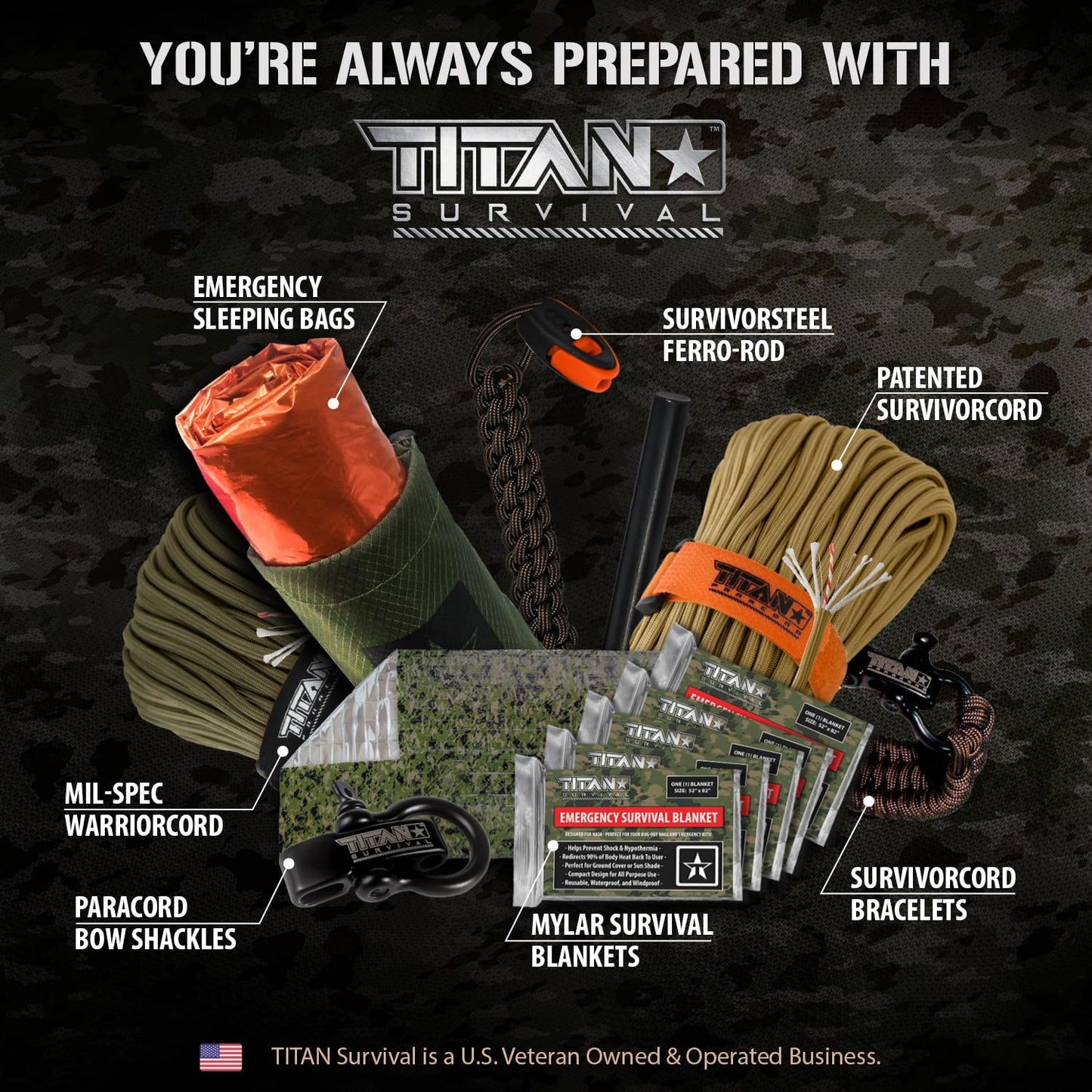 TITAN Survival Premium Mylar Survival Blankets (5 Pack) Thermal Emergency Survival Blanket for Camping, Hunting, Hiking - 90% Heat Retention & Waterproof - Portable Space Blanket w/Size Options