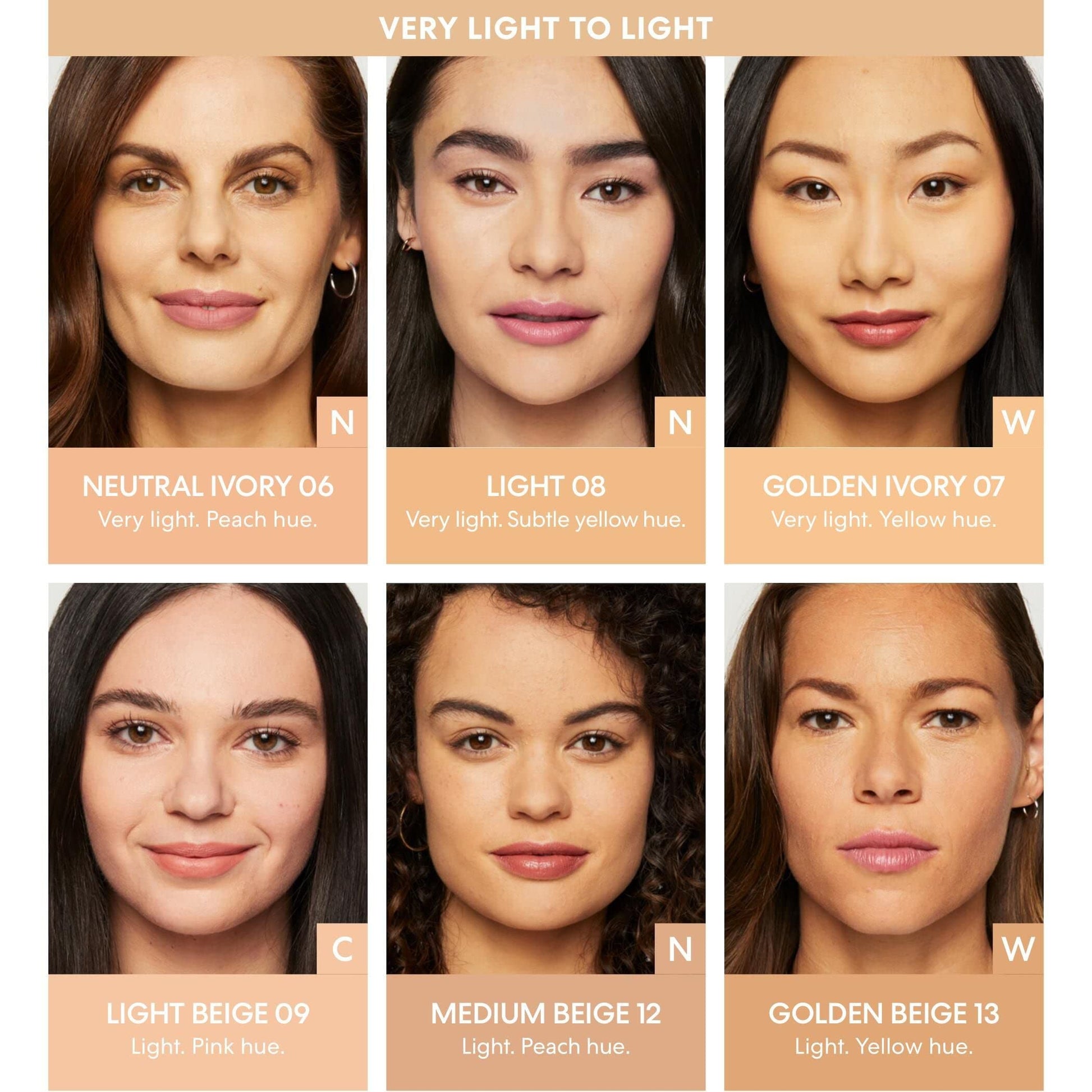Original Loose Powder Foundation SPF 15, Neutral Ivory 06 - Medaid International