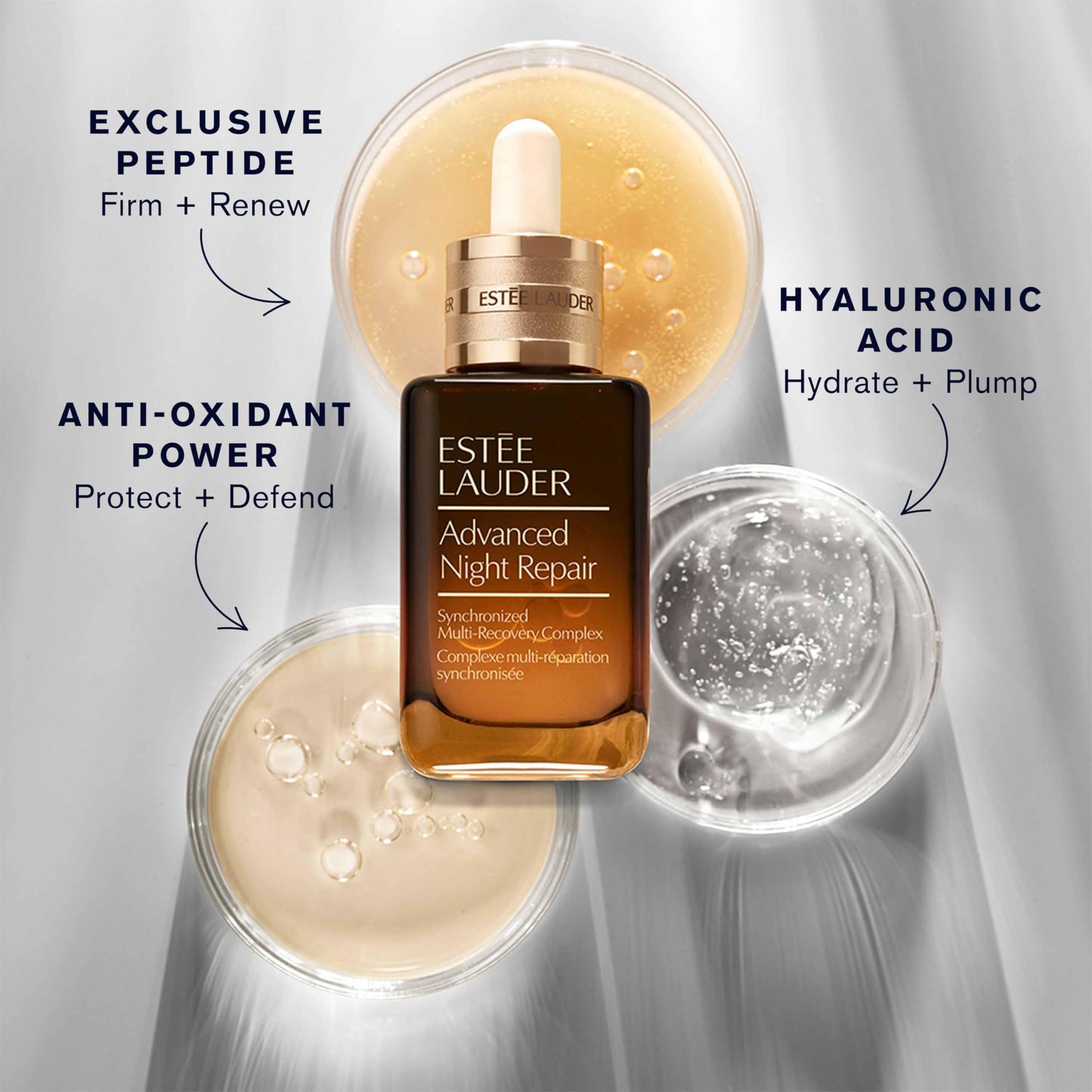 Estée Lauder Advanced Night Repair Face Serum Synchronized Multi-Recovery Complex with Hyaluronic Acid & Peptides| Anti Aging & Hydrating, 1 Fl Oz - Medaid International